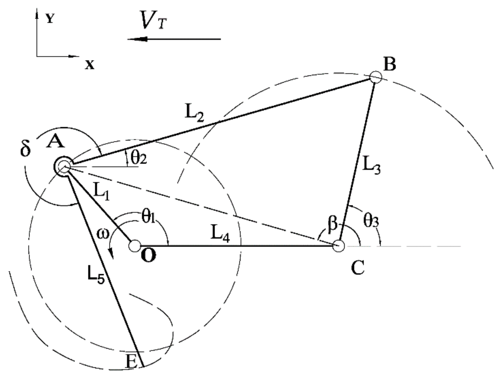 Applsci 12 02817 g004