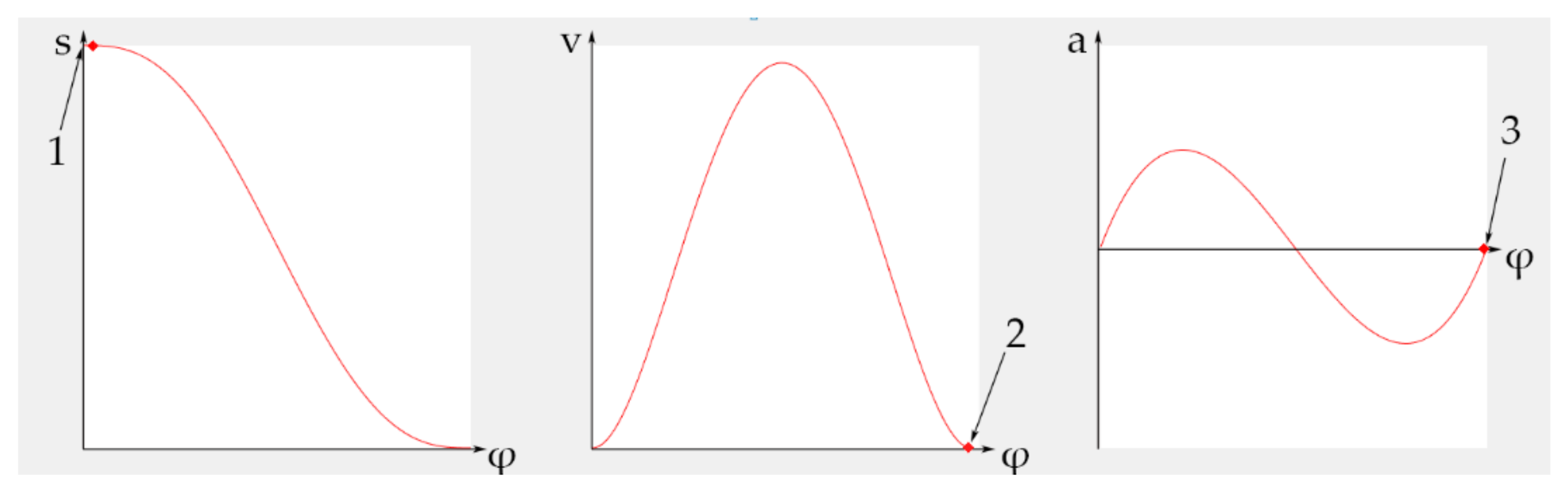 Applsci 12 02817 g008