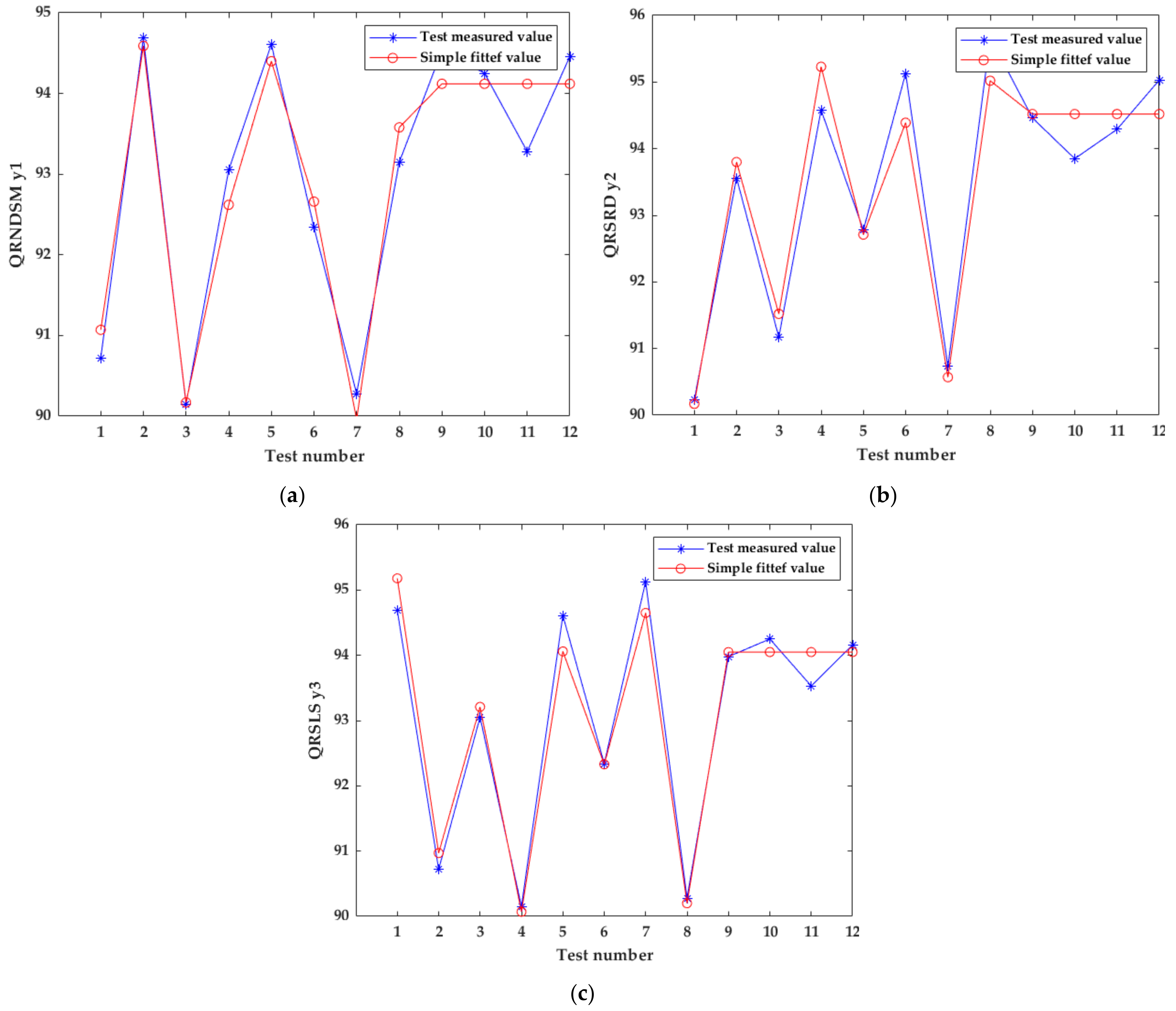 Applsci 12 02817 g012