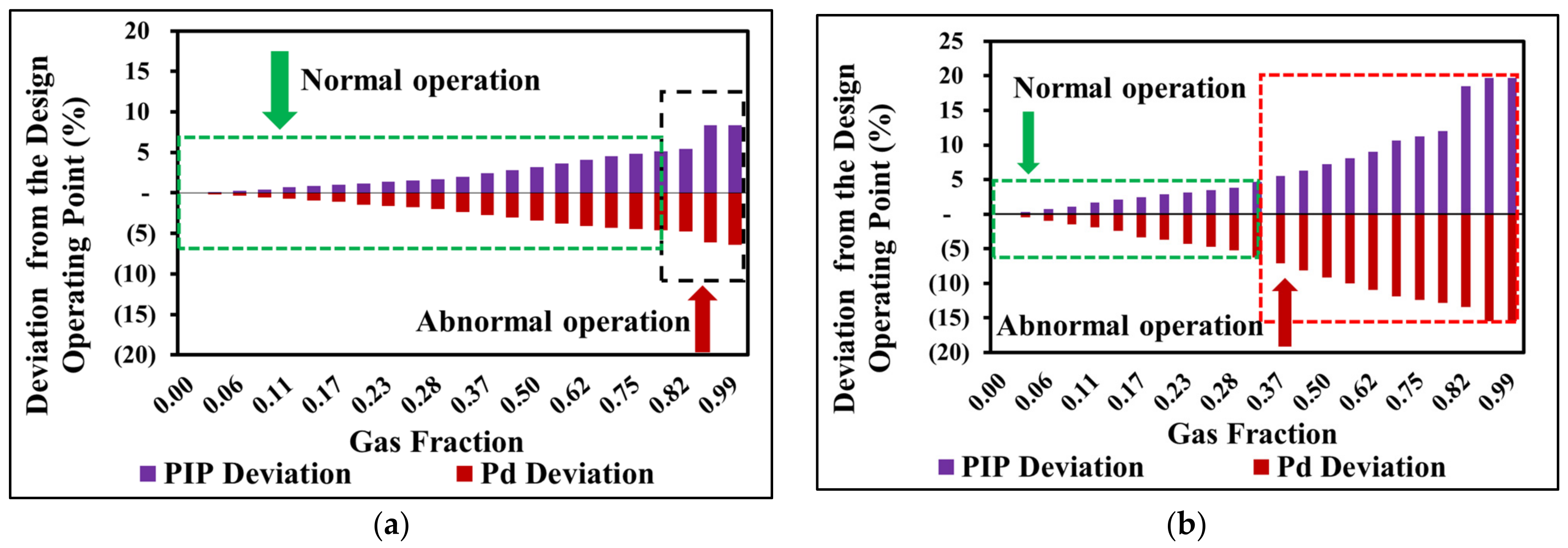 Applsci 12 02825 g010a