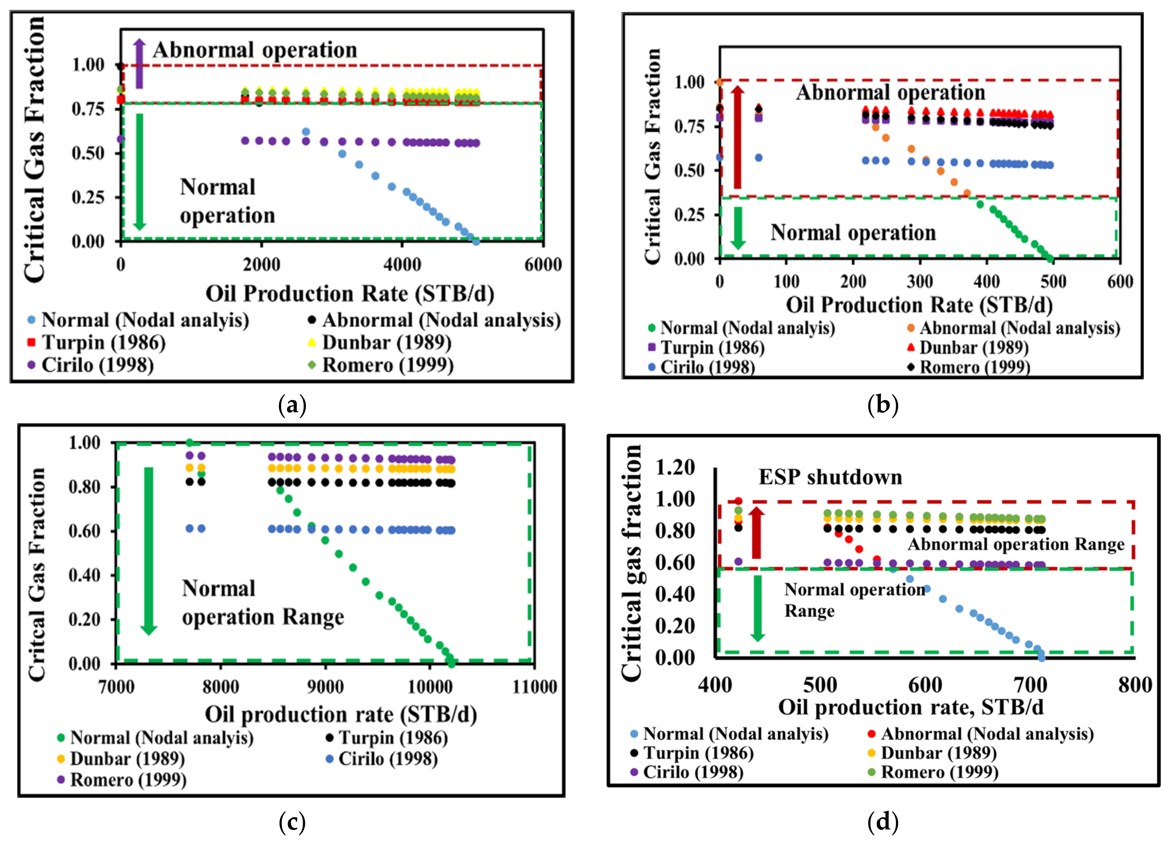 Applsci 12 02825 g011