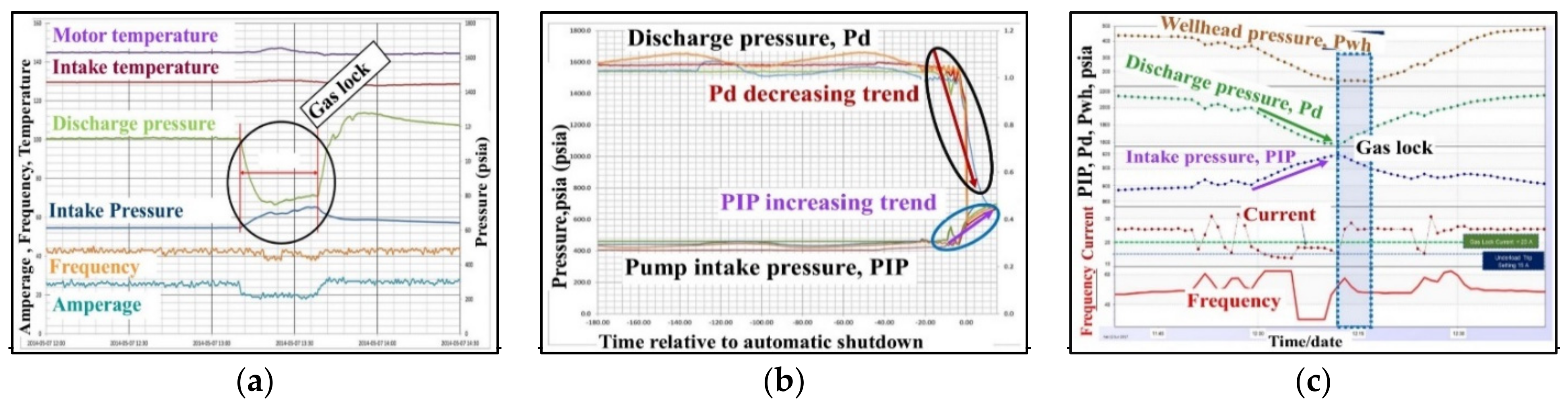 Applsci 12 02825 g013