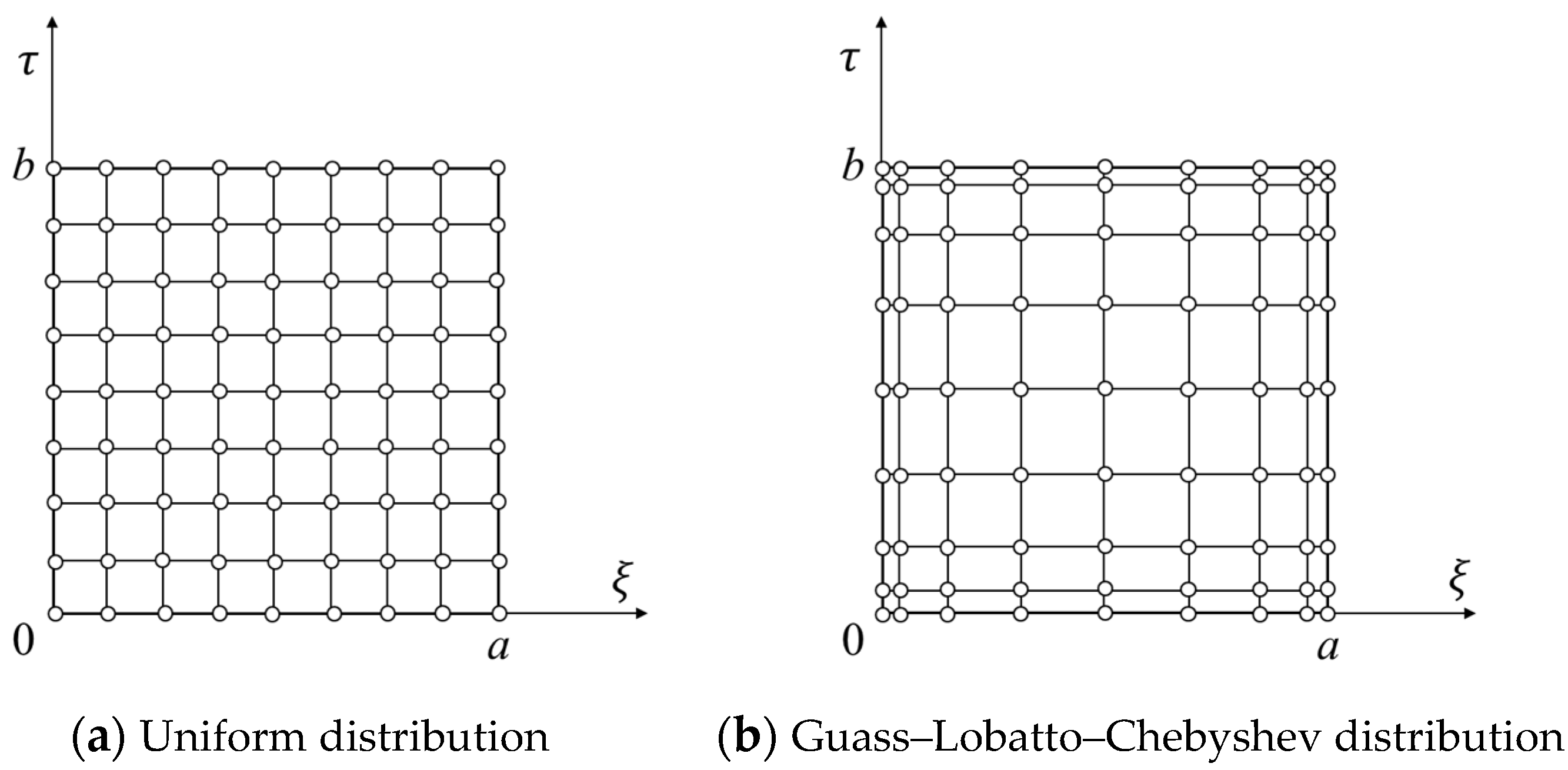 Applsci 12 02832 g001