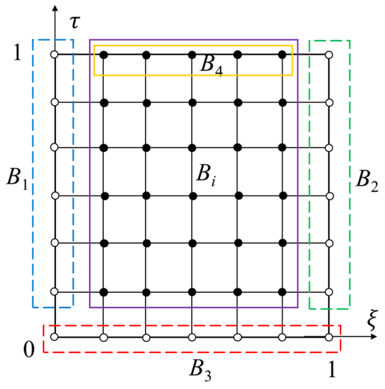 Applsci 12 02832 g003