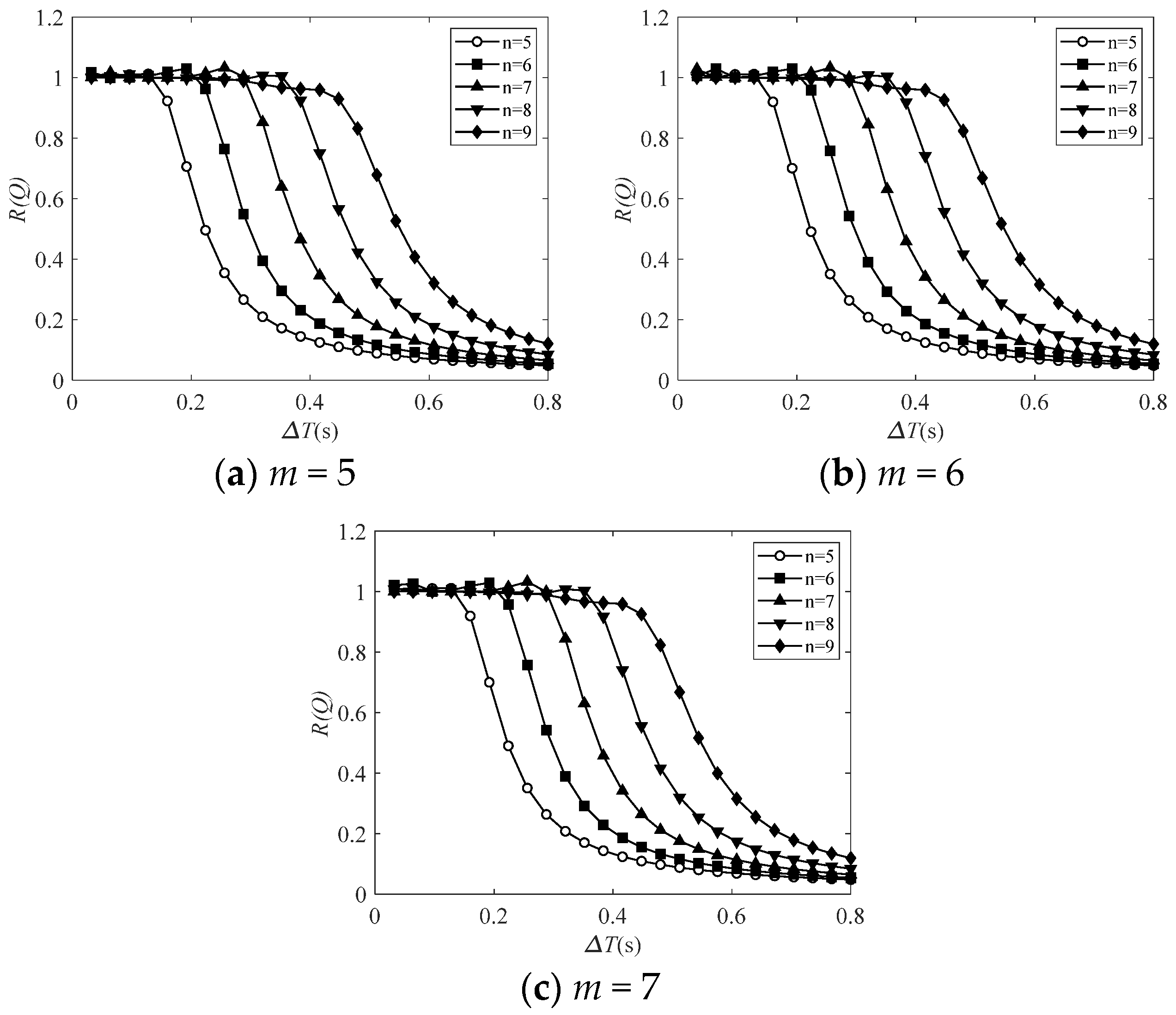 Applsci 12 02832 g005