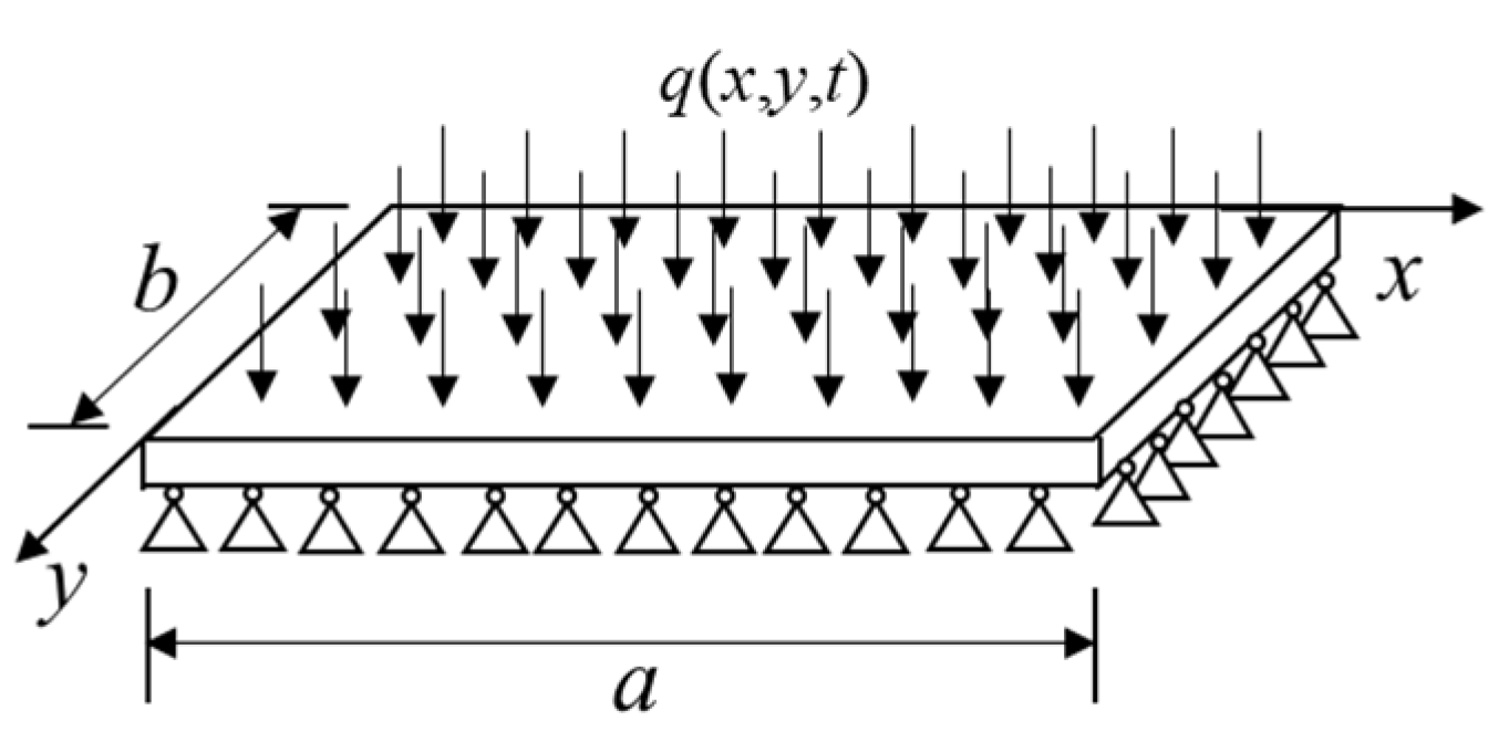 Applsci 12 02832 g010