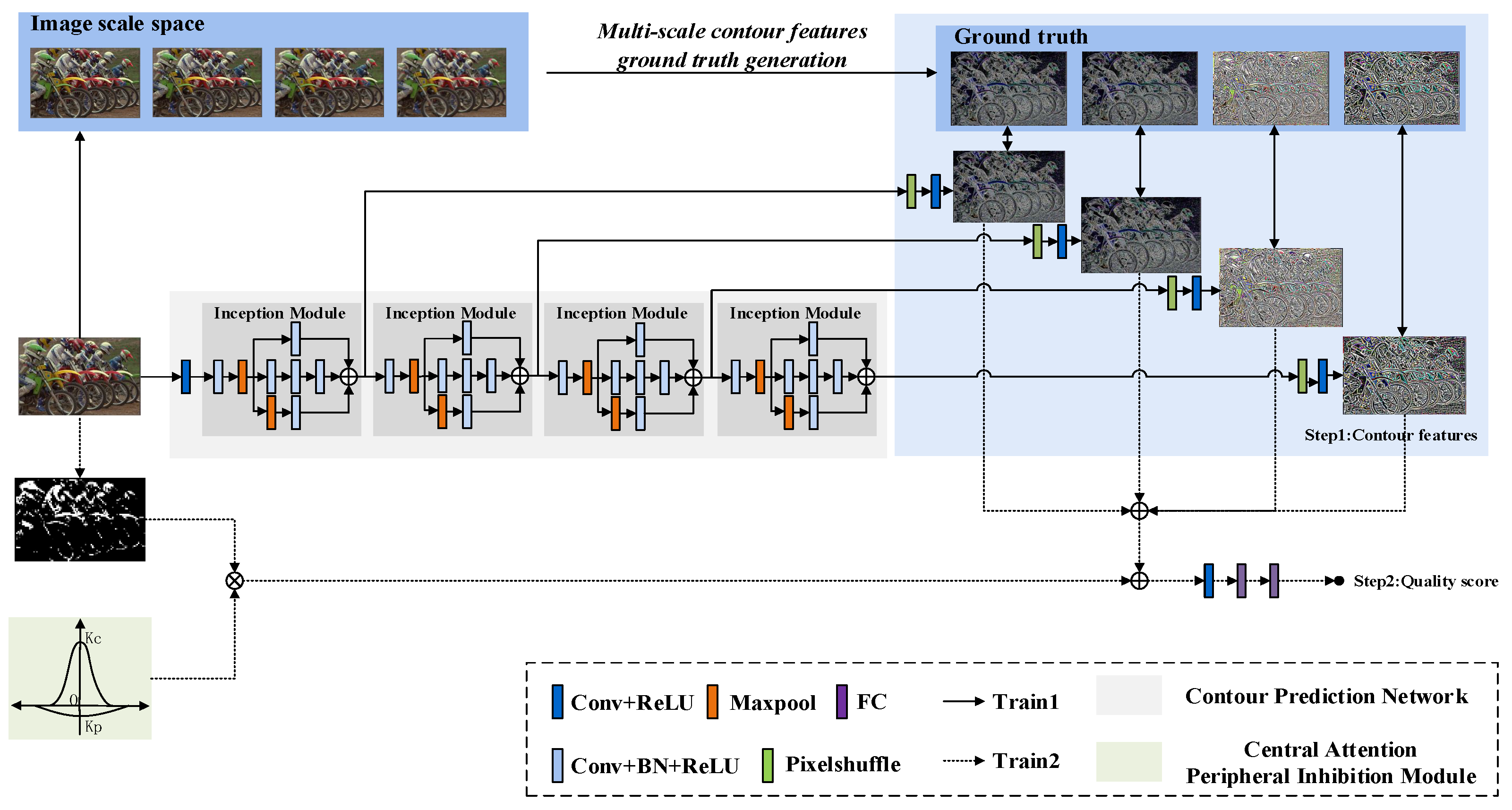 Applsci 12 02833 g001