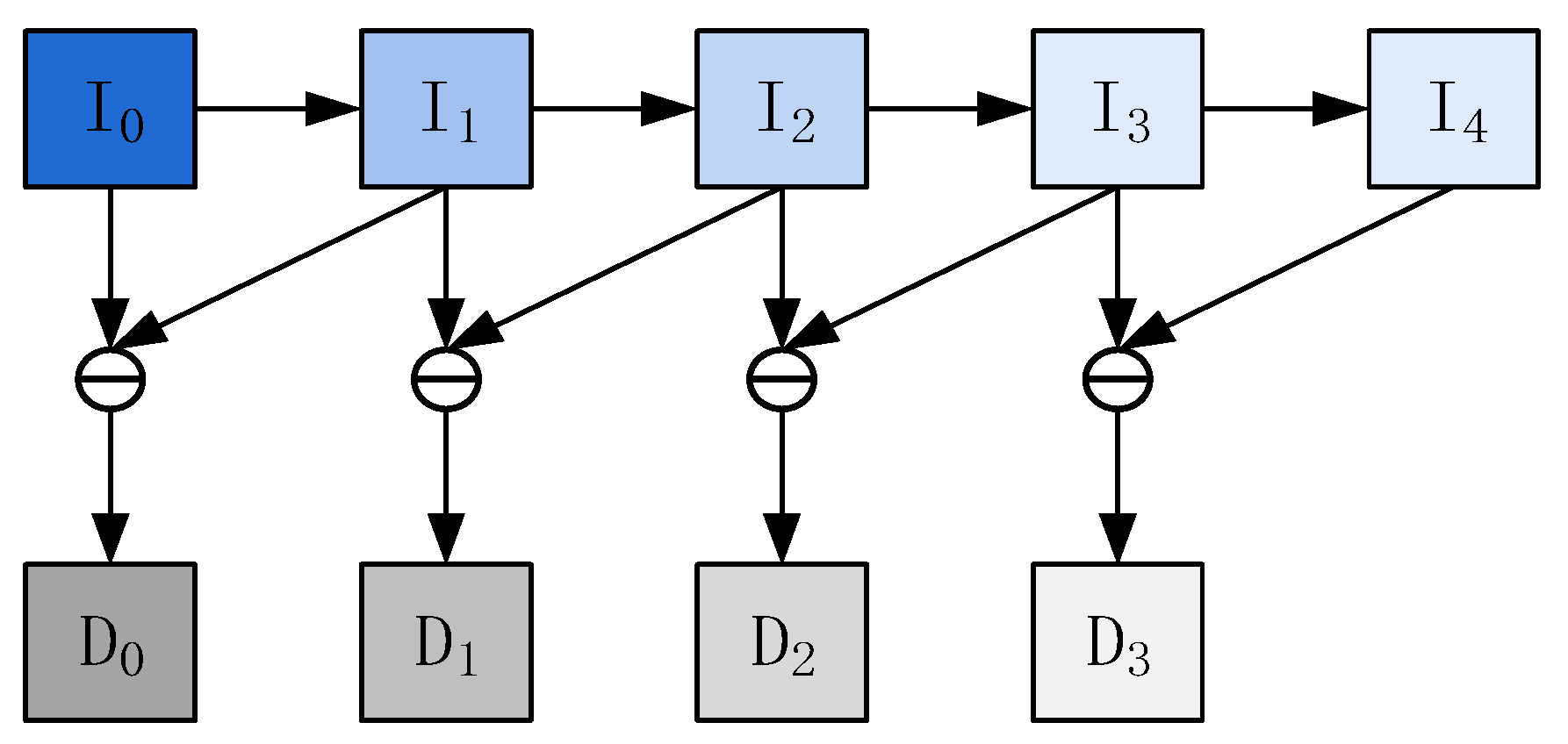 Applsci 12 02833 g002