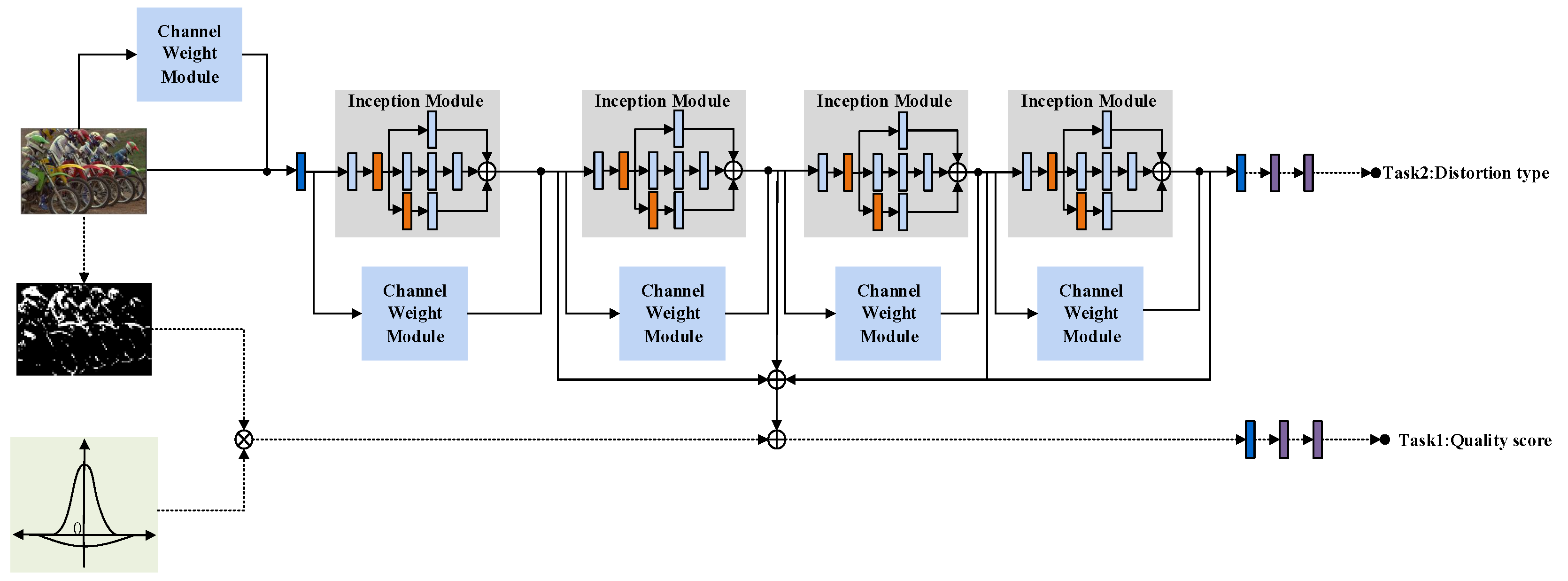Applsci 12 02833 g005