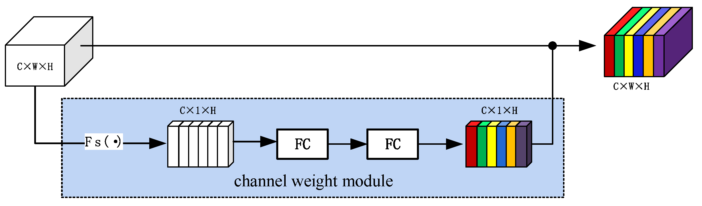 Applsci 12 02833 g006