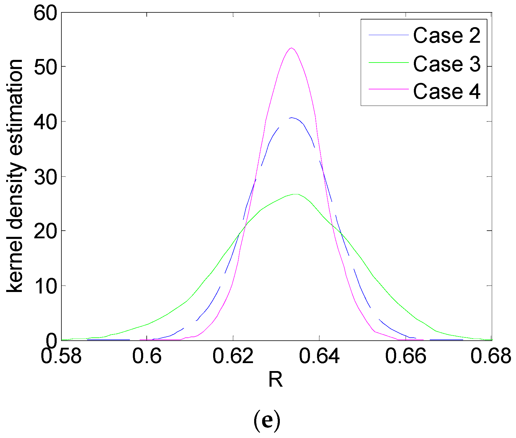 Applsci 12 02857 g005b