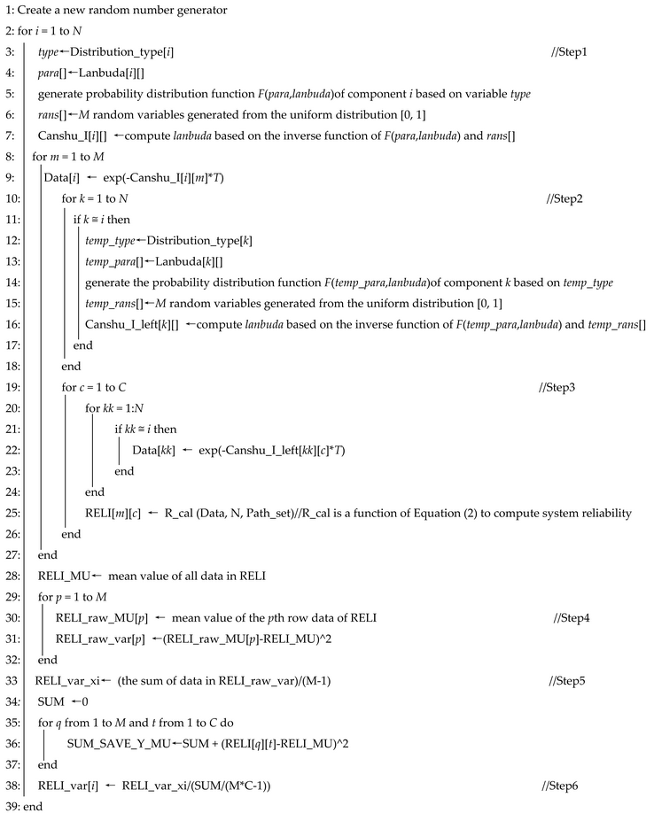 Applsci 12 02857 i001