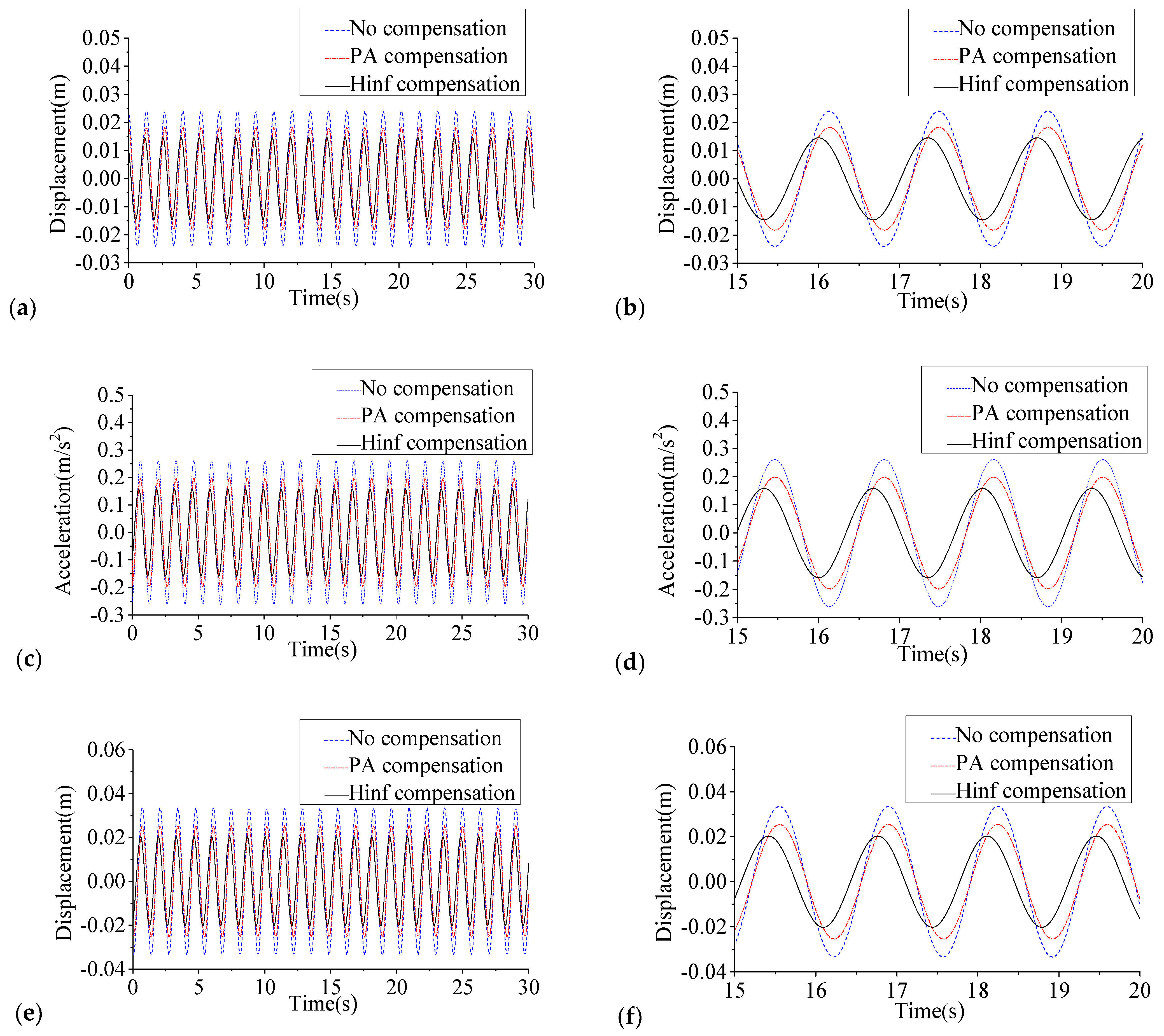 Applsci 12 02860 g011a