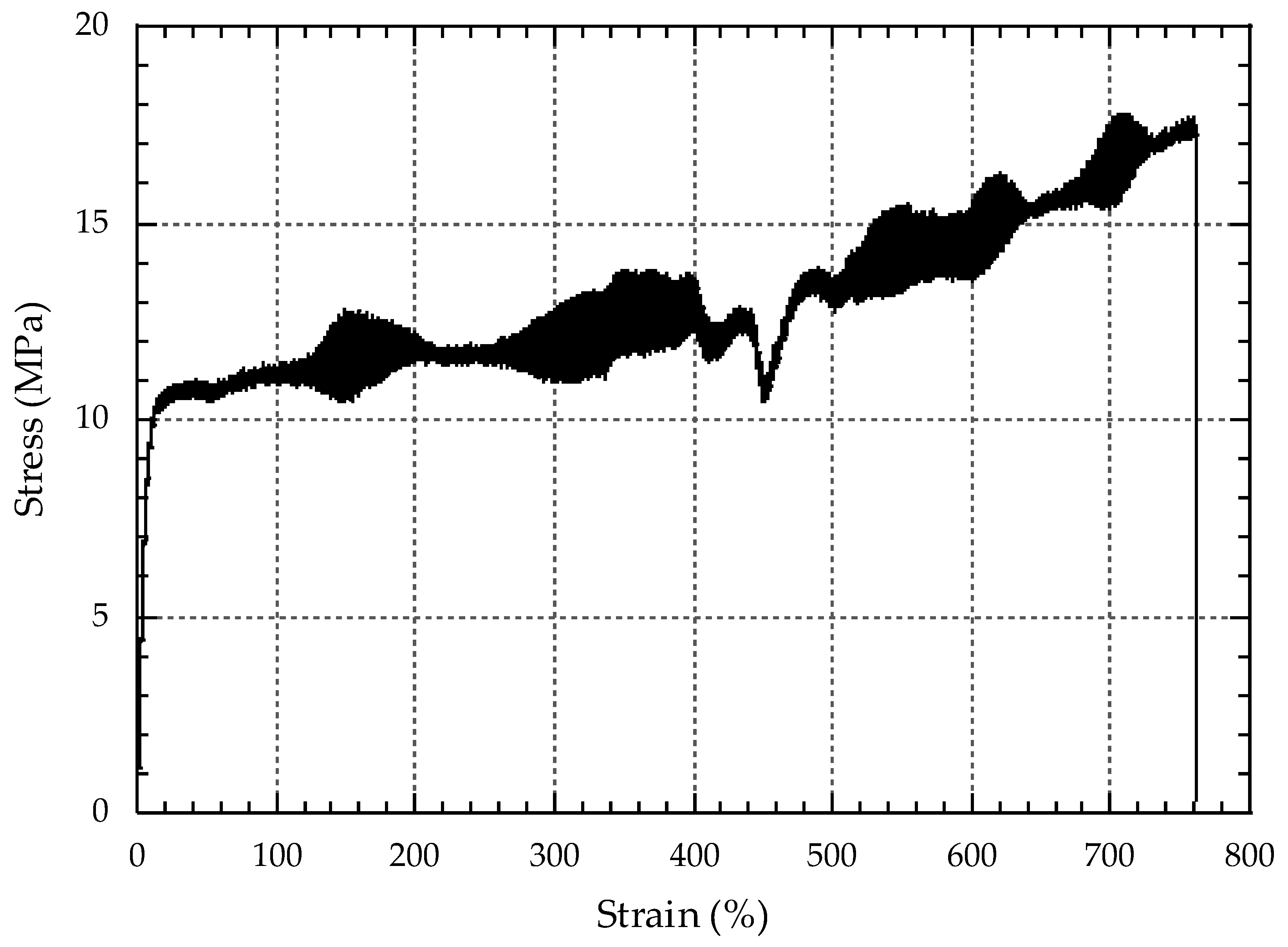 Applsci 12 02867 g012