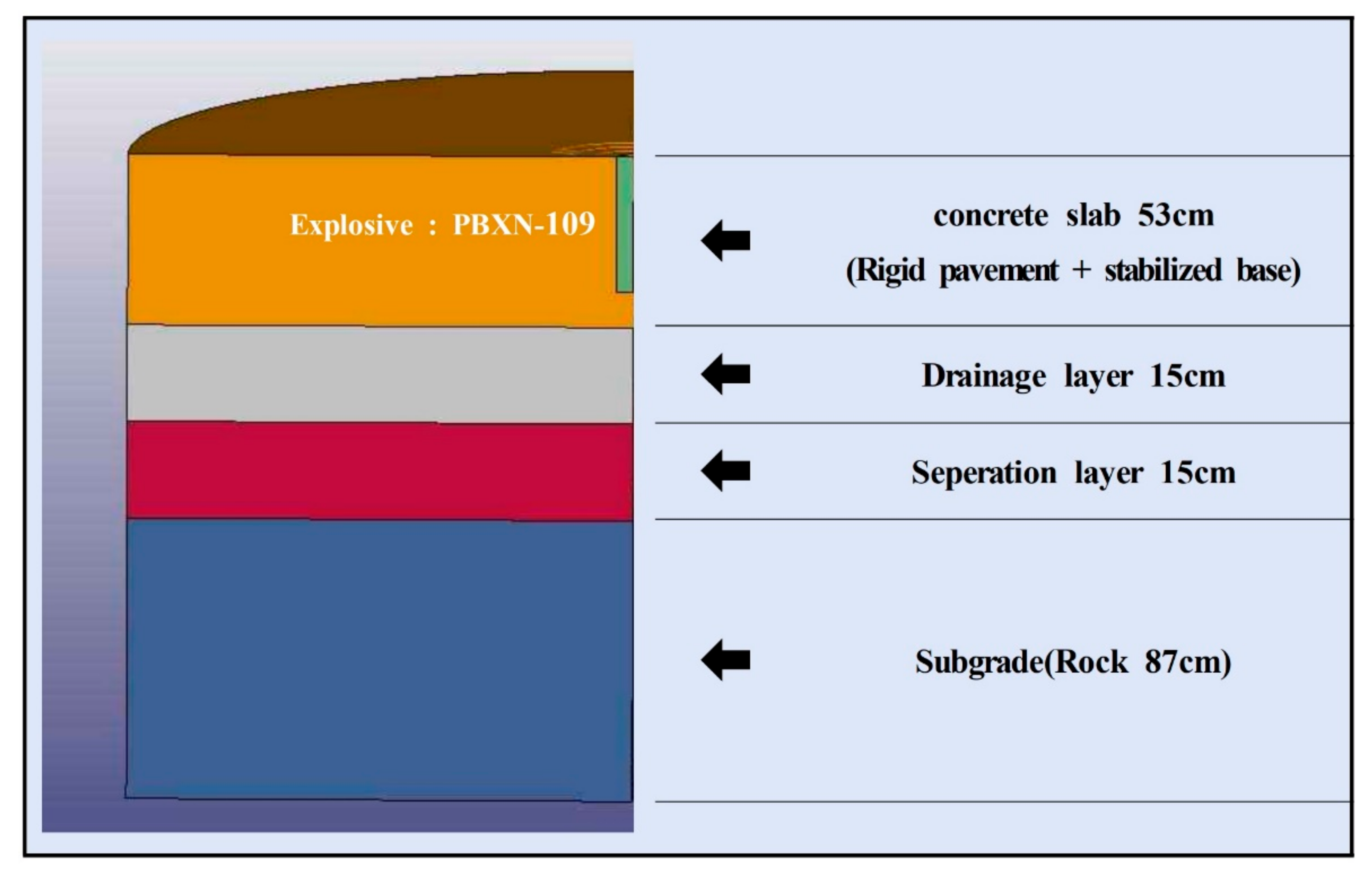 Applsci 12 02888 g002