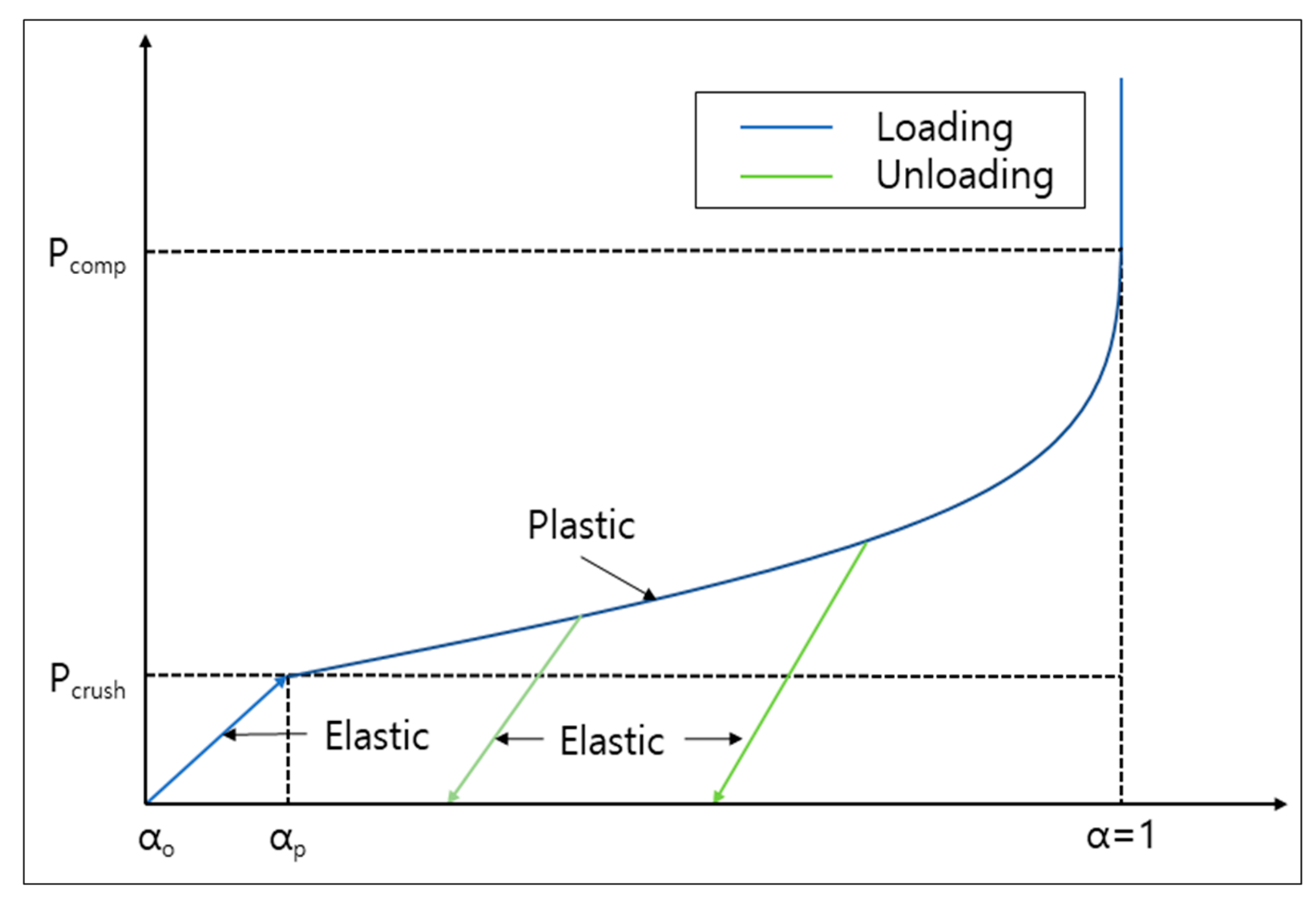 Applsci 12 02888 g003