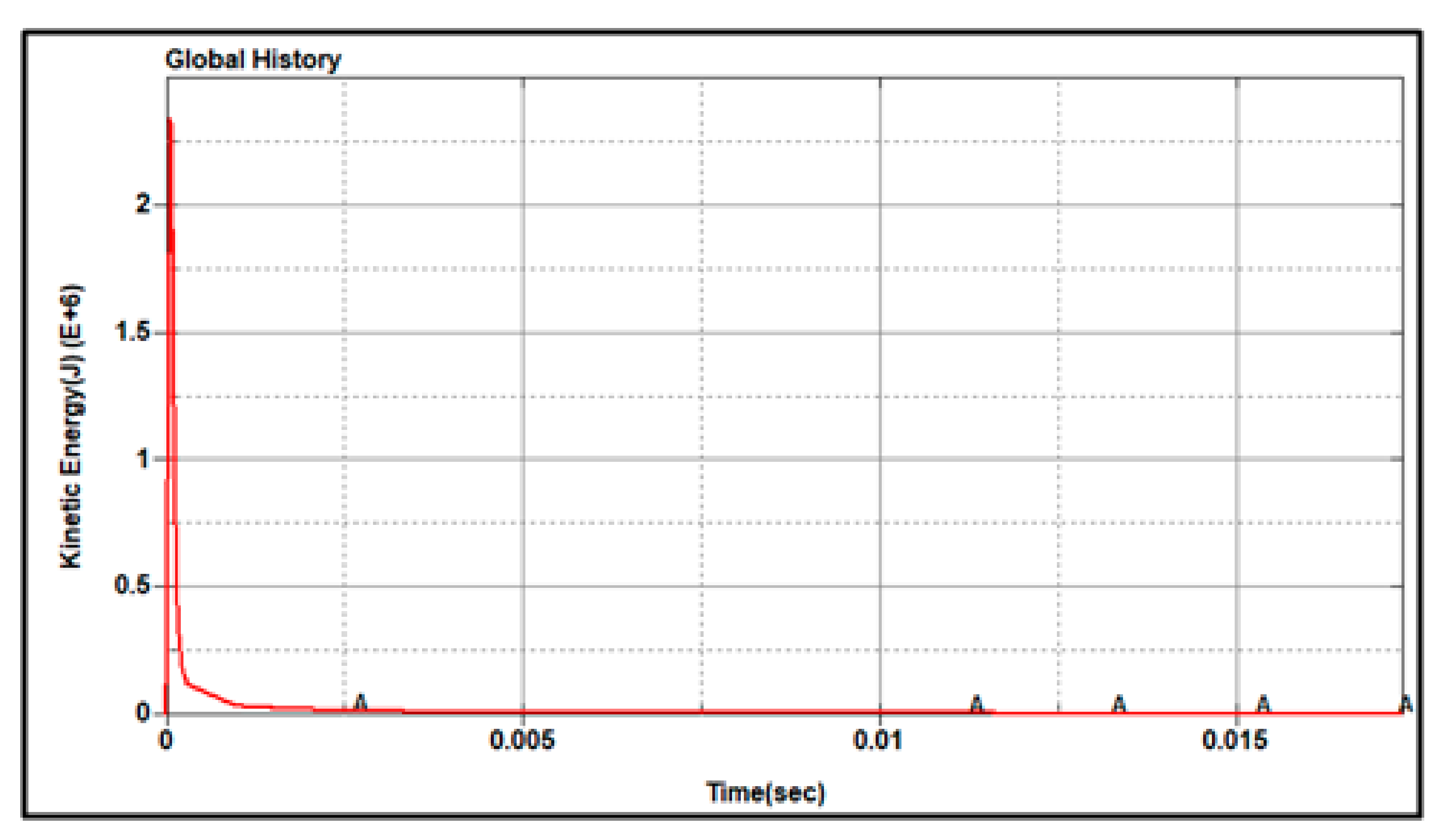 Applsci 12 02888 g006