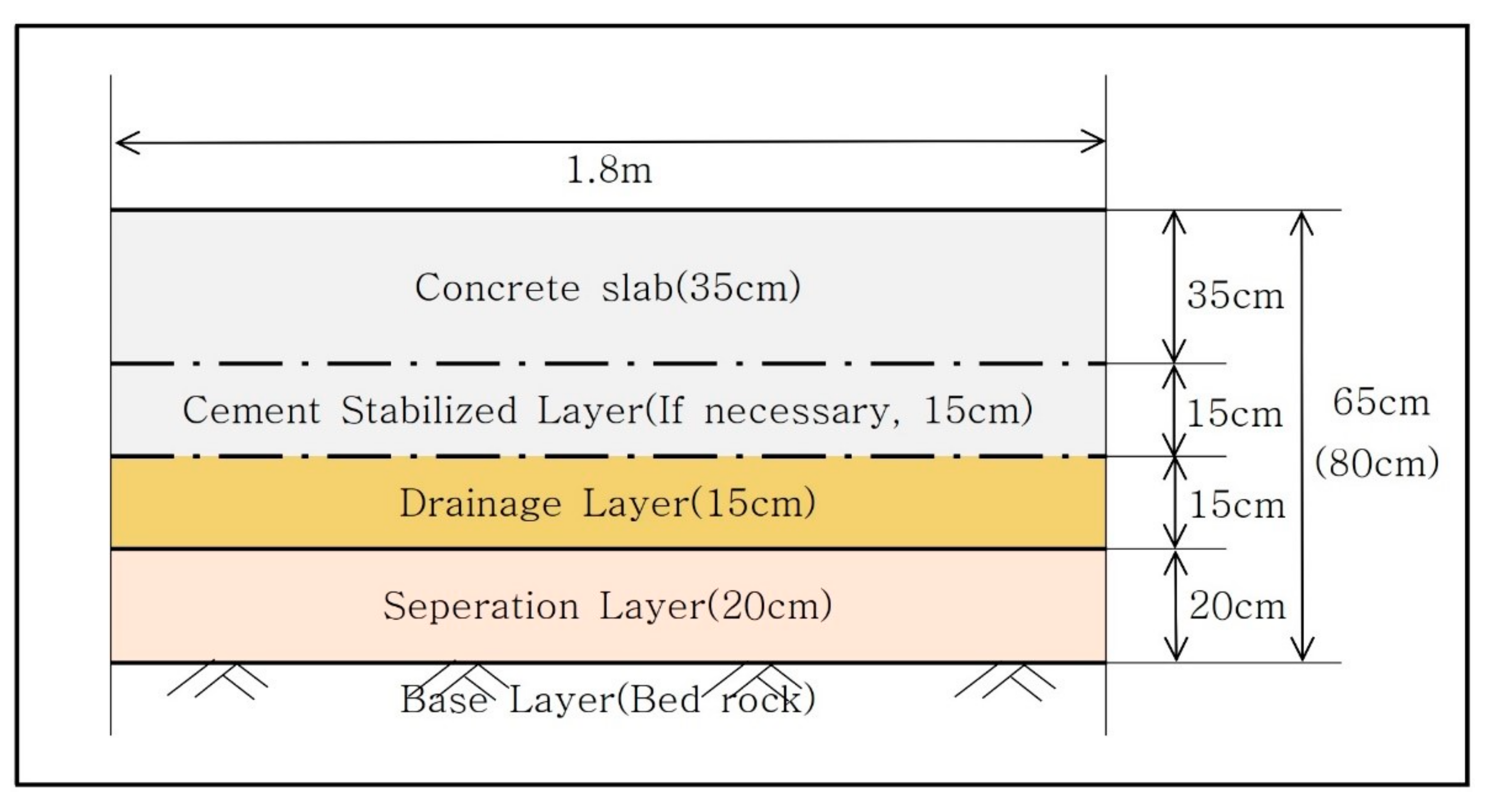Applsci 12 02888 g008