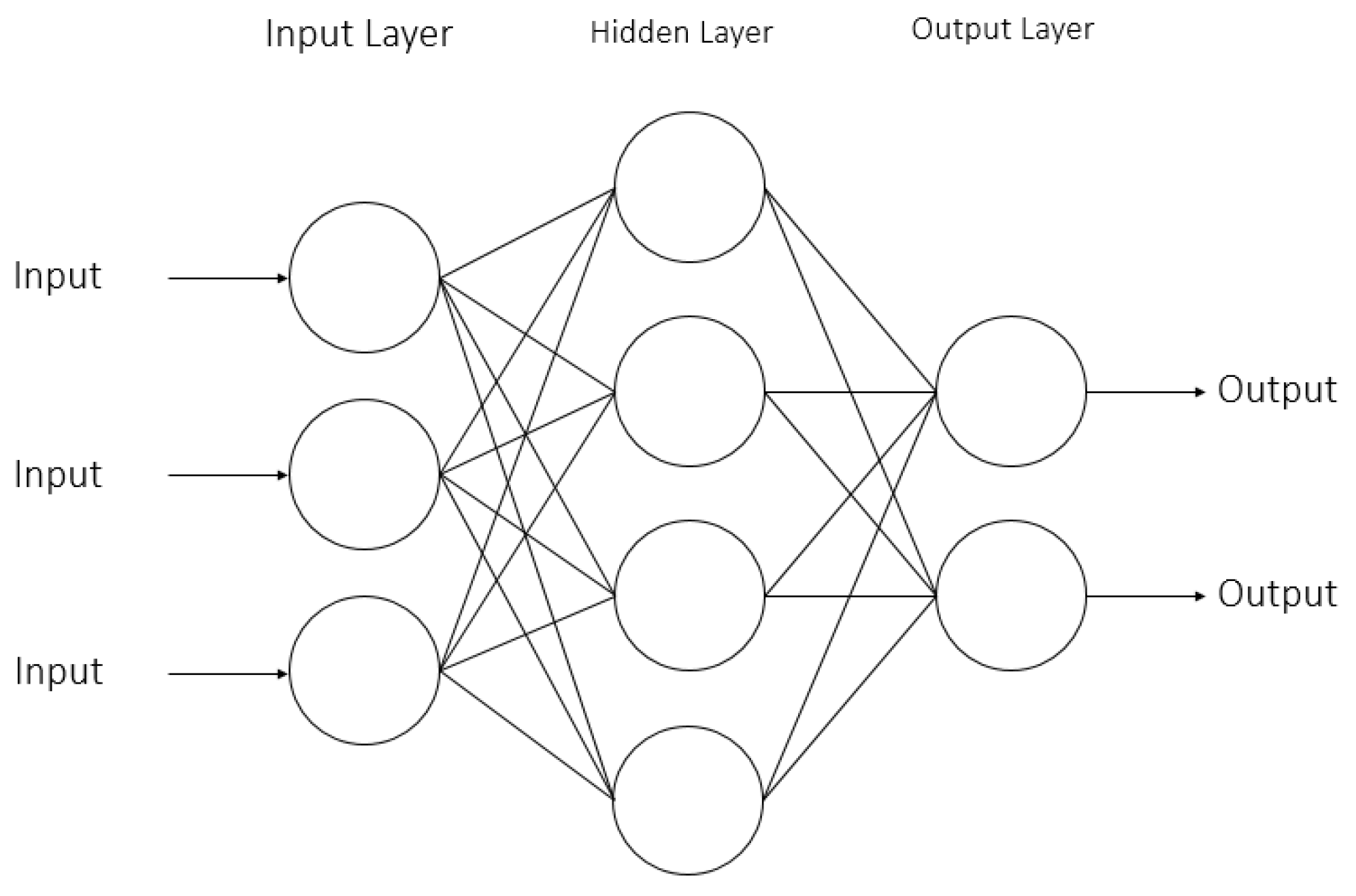 Applsci 12 02907 g005