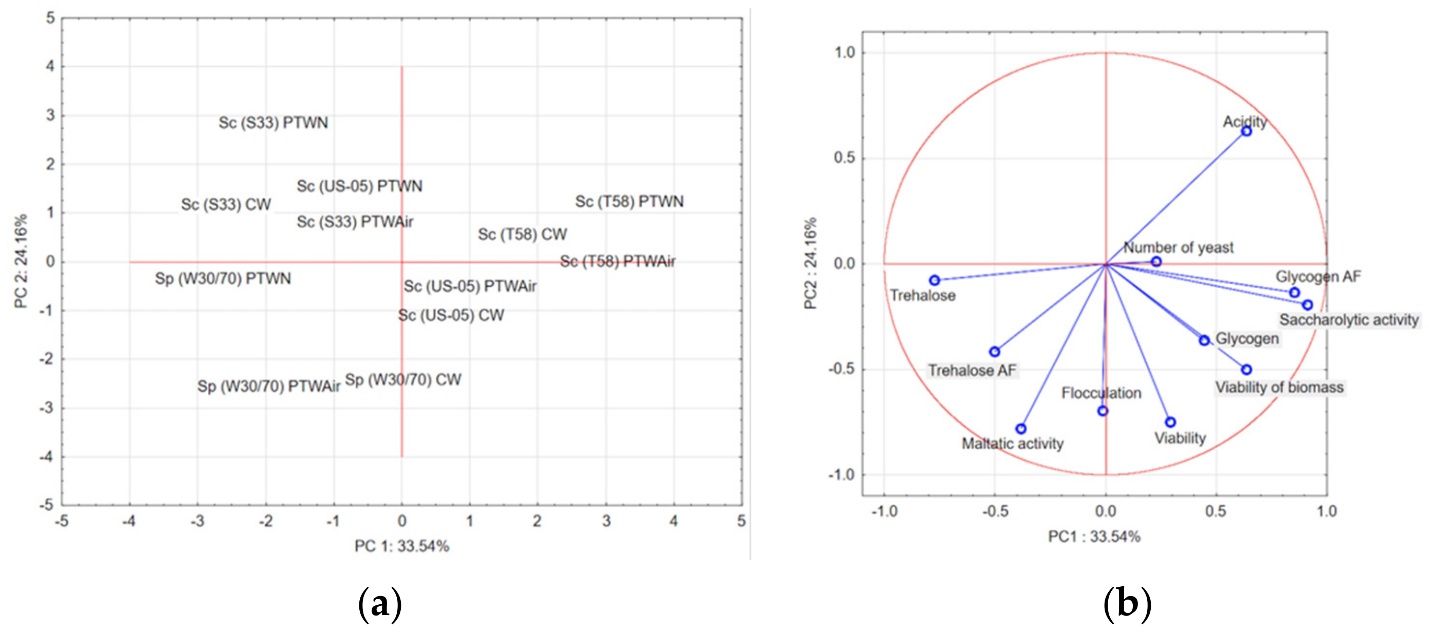 Applsci 12 02909 g001 Applsci 12 02909 g001