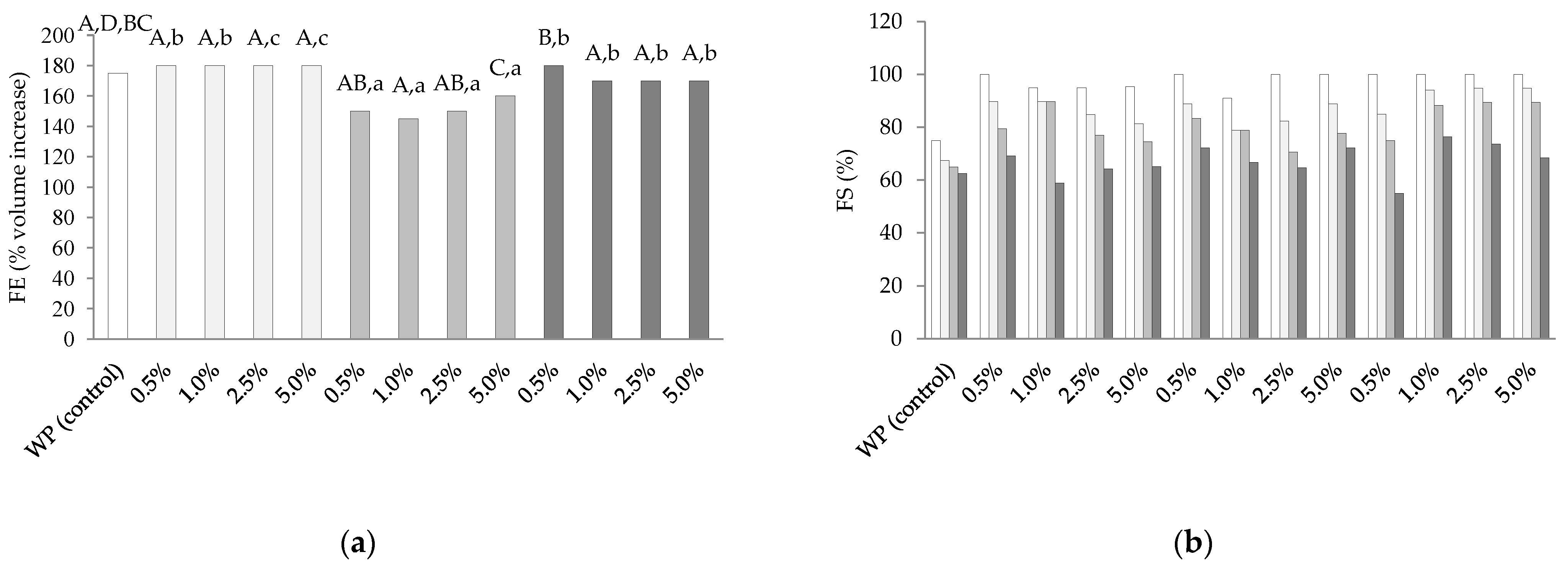 Applsci 12 02916 g004
