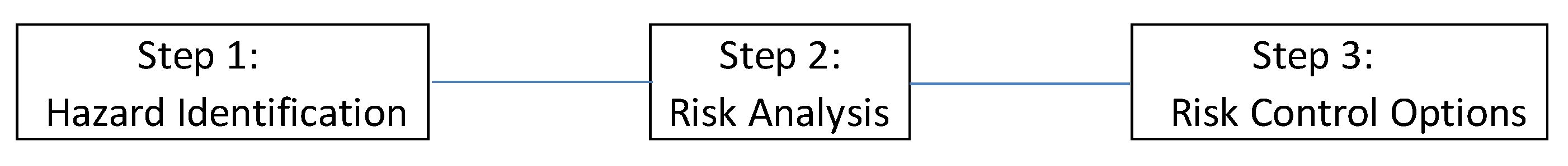 Applsci 12 02919 g004