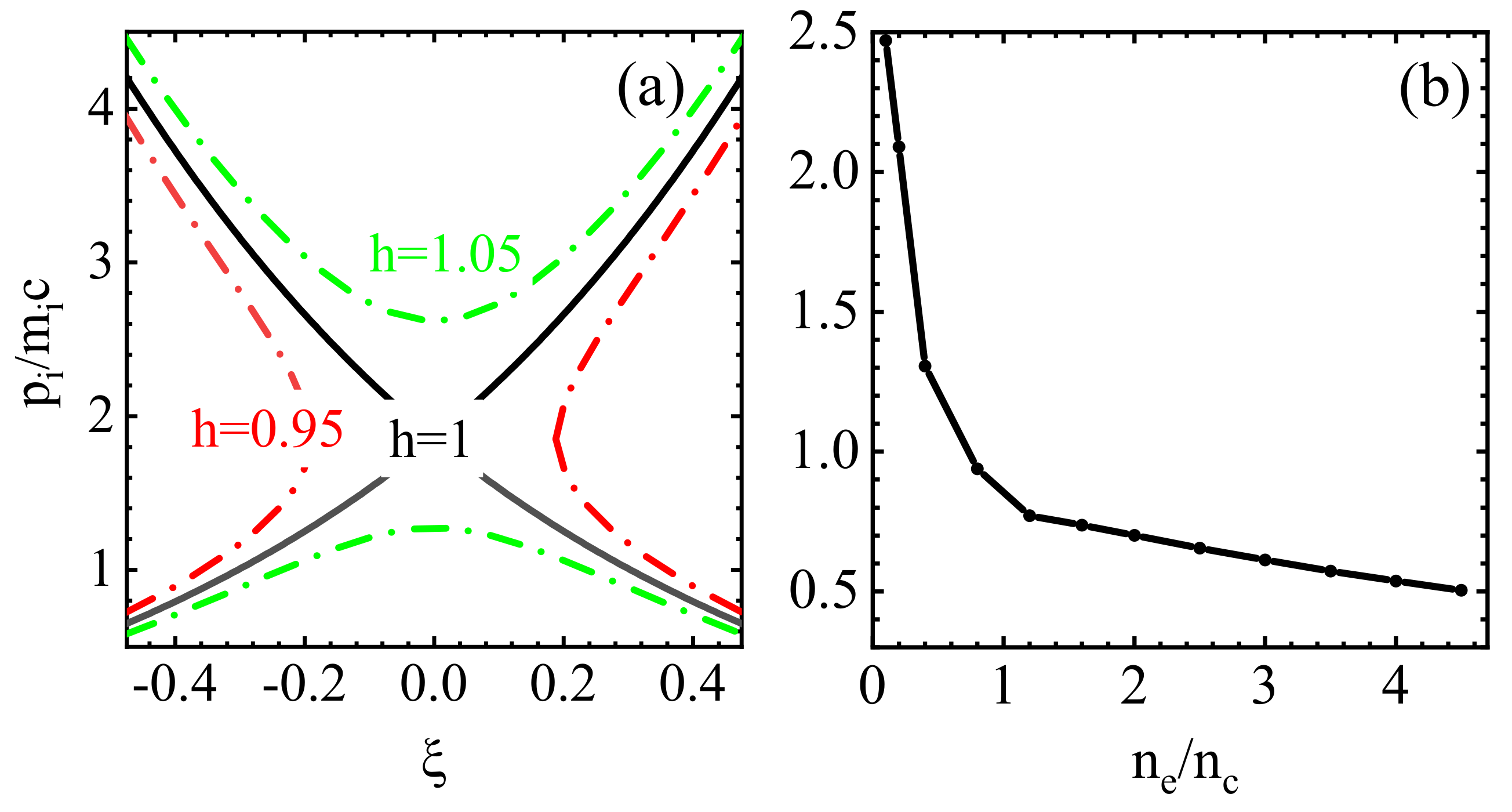 Applsci 12 02924 g001