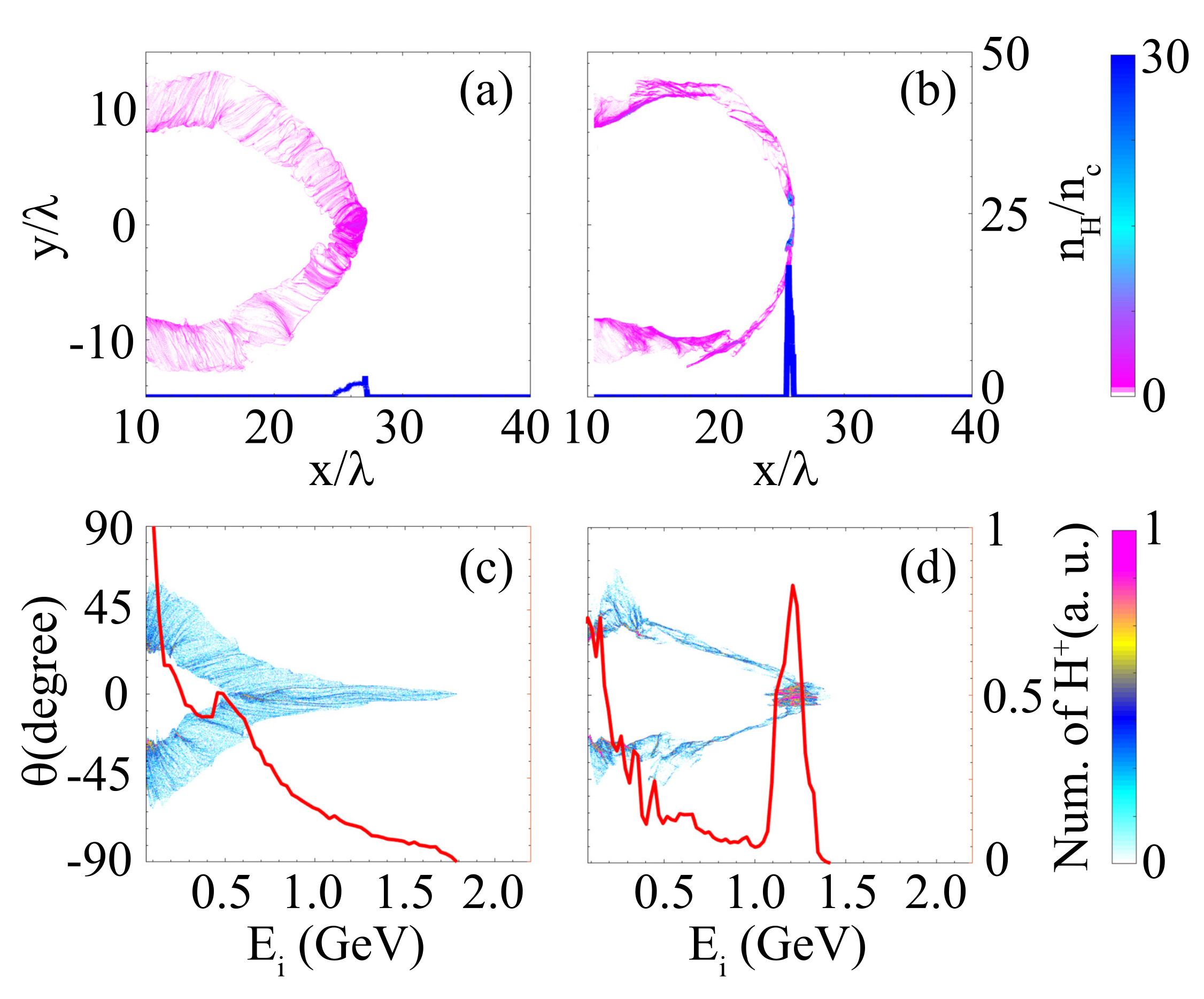 Applsci 12 02924 g002