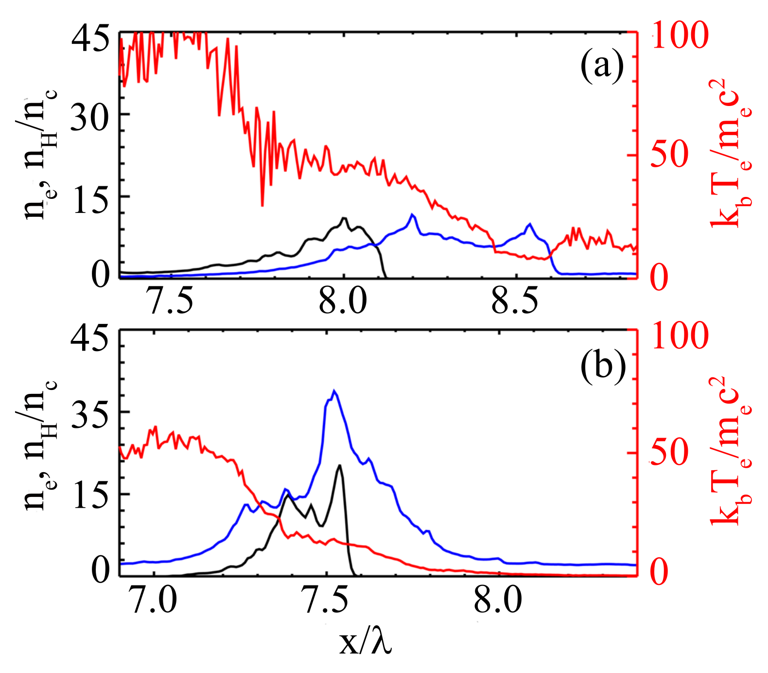 Applsci 12 02924 g003