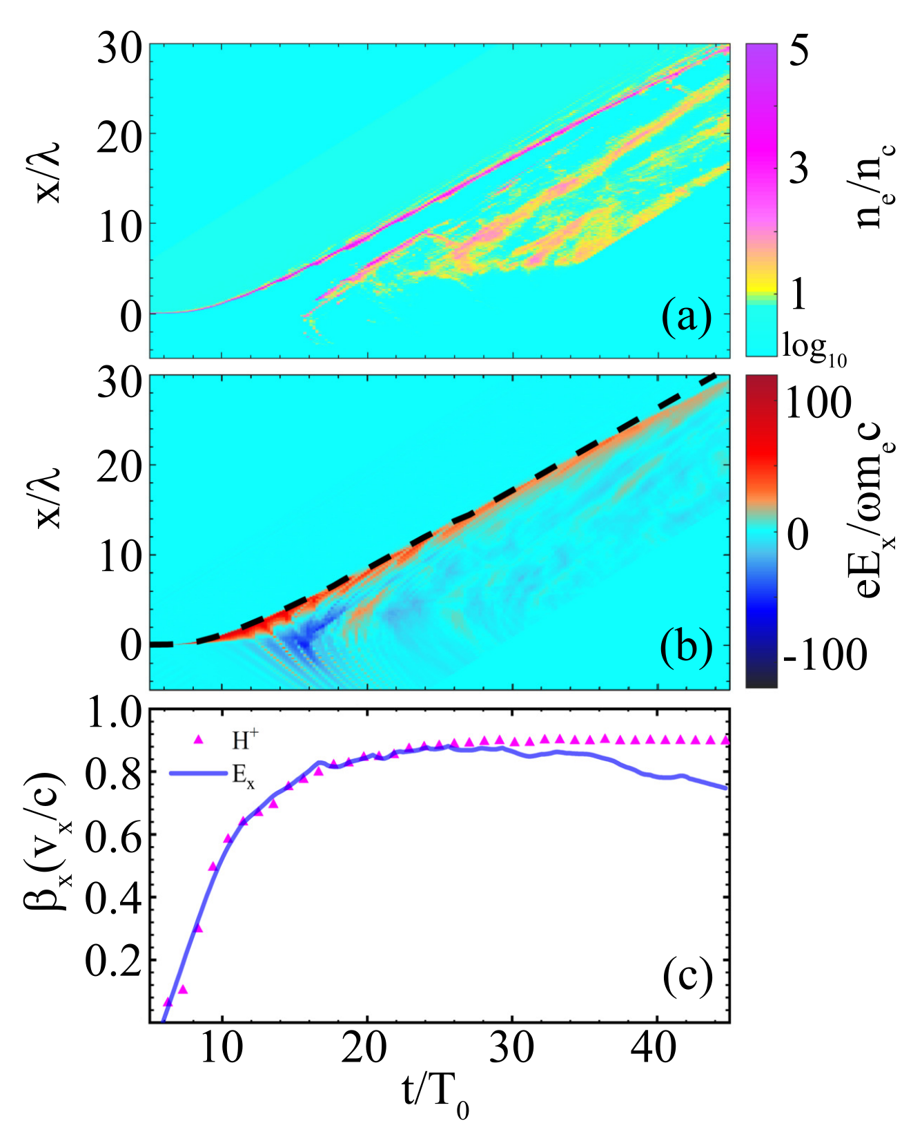 Applsci 12 02924 g004