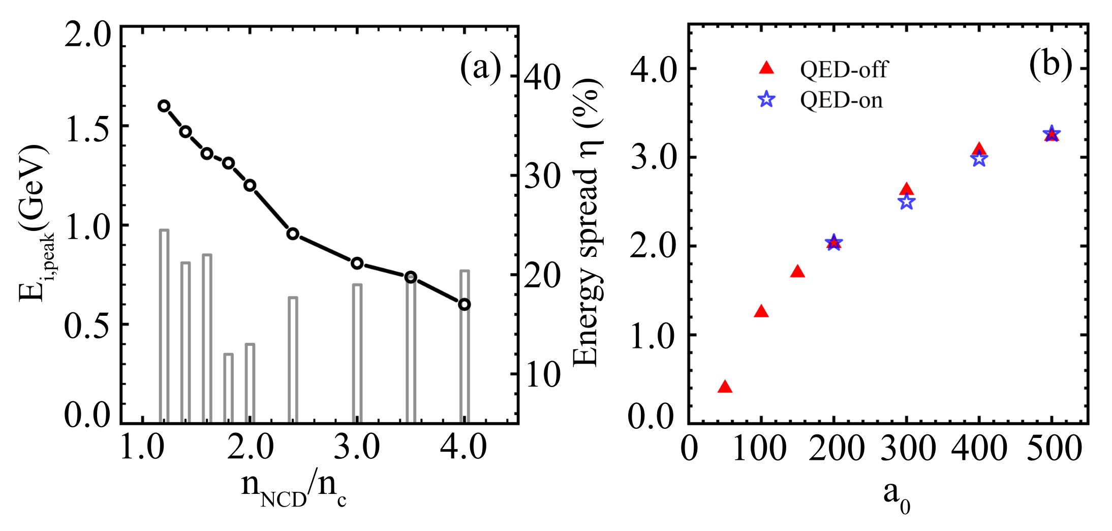 Applsci 12 02924 g005