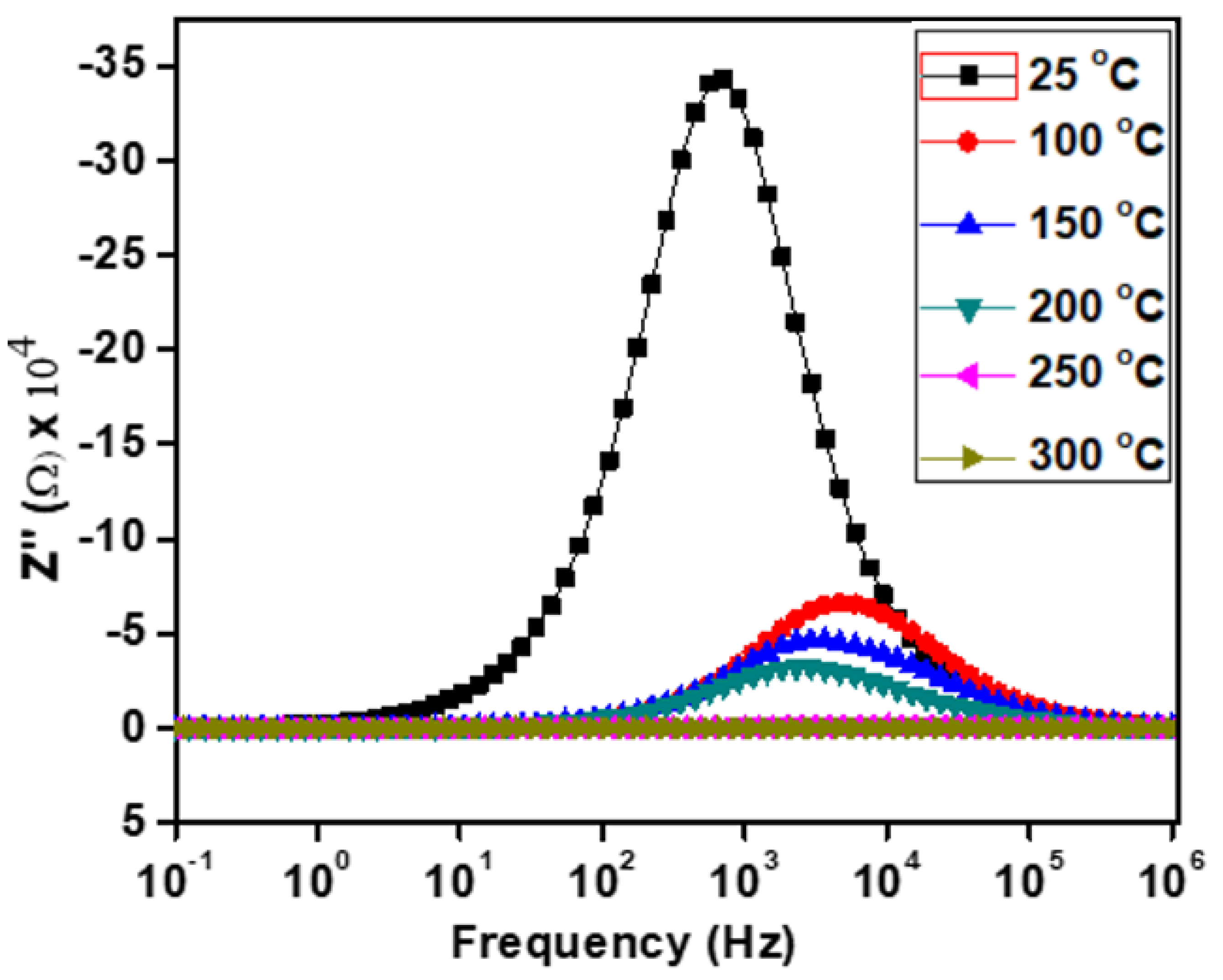 Applsci 12 02930 g007