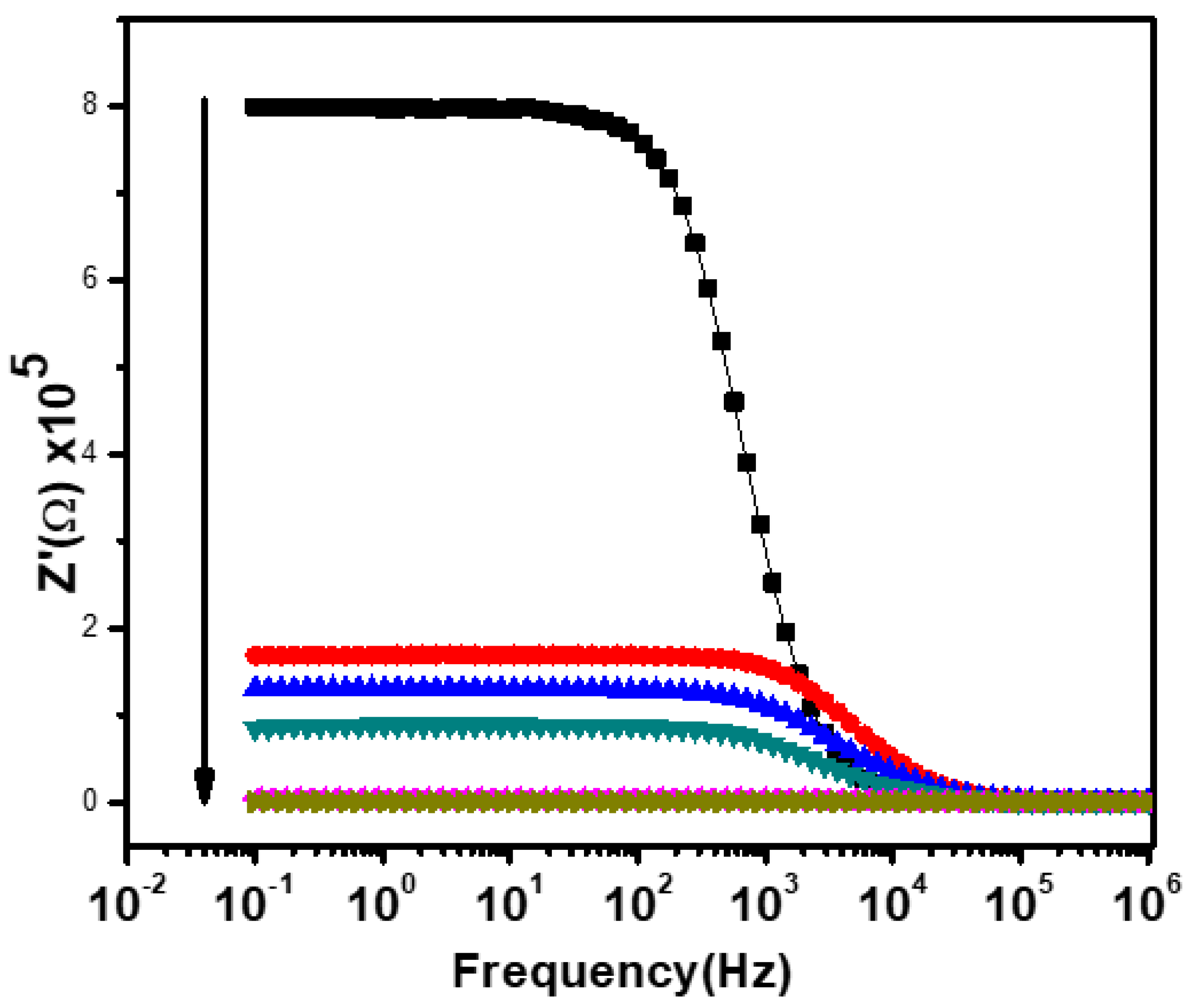 Applsci 12 02930 g008