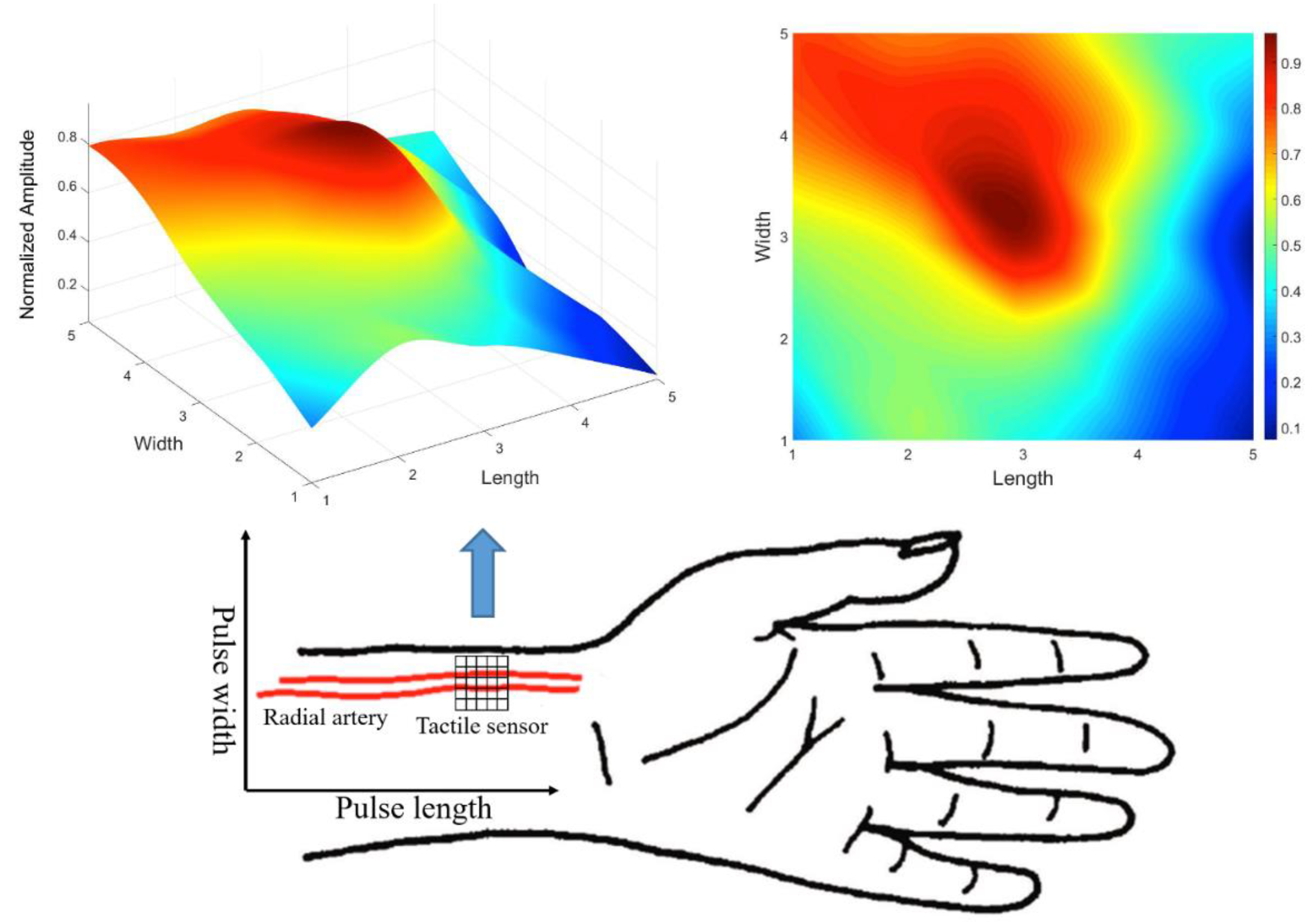 Applsci 12 02931 g001