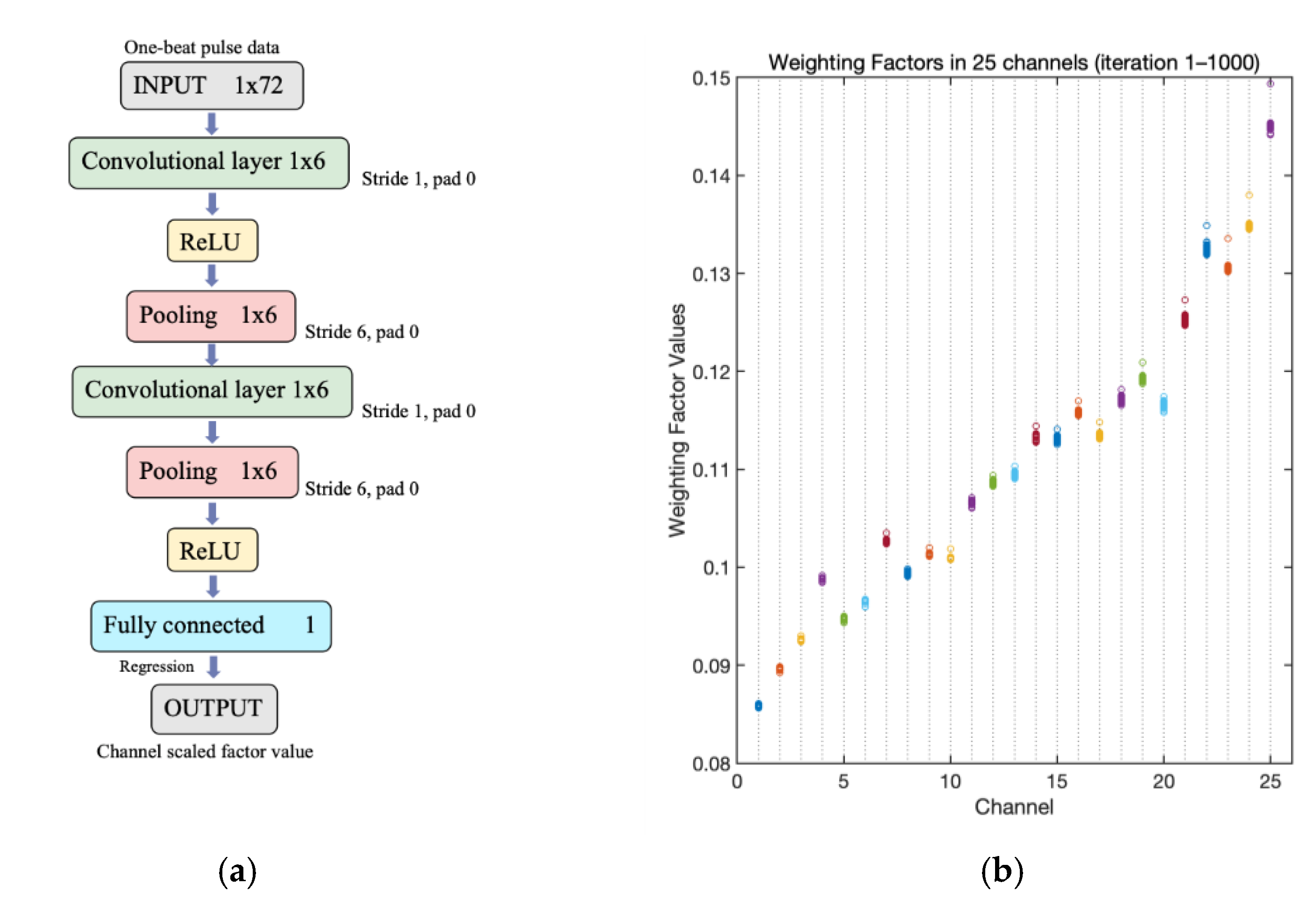 Applsci 12 02931 g006