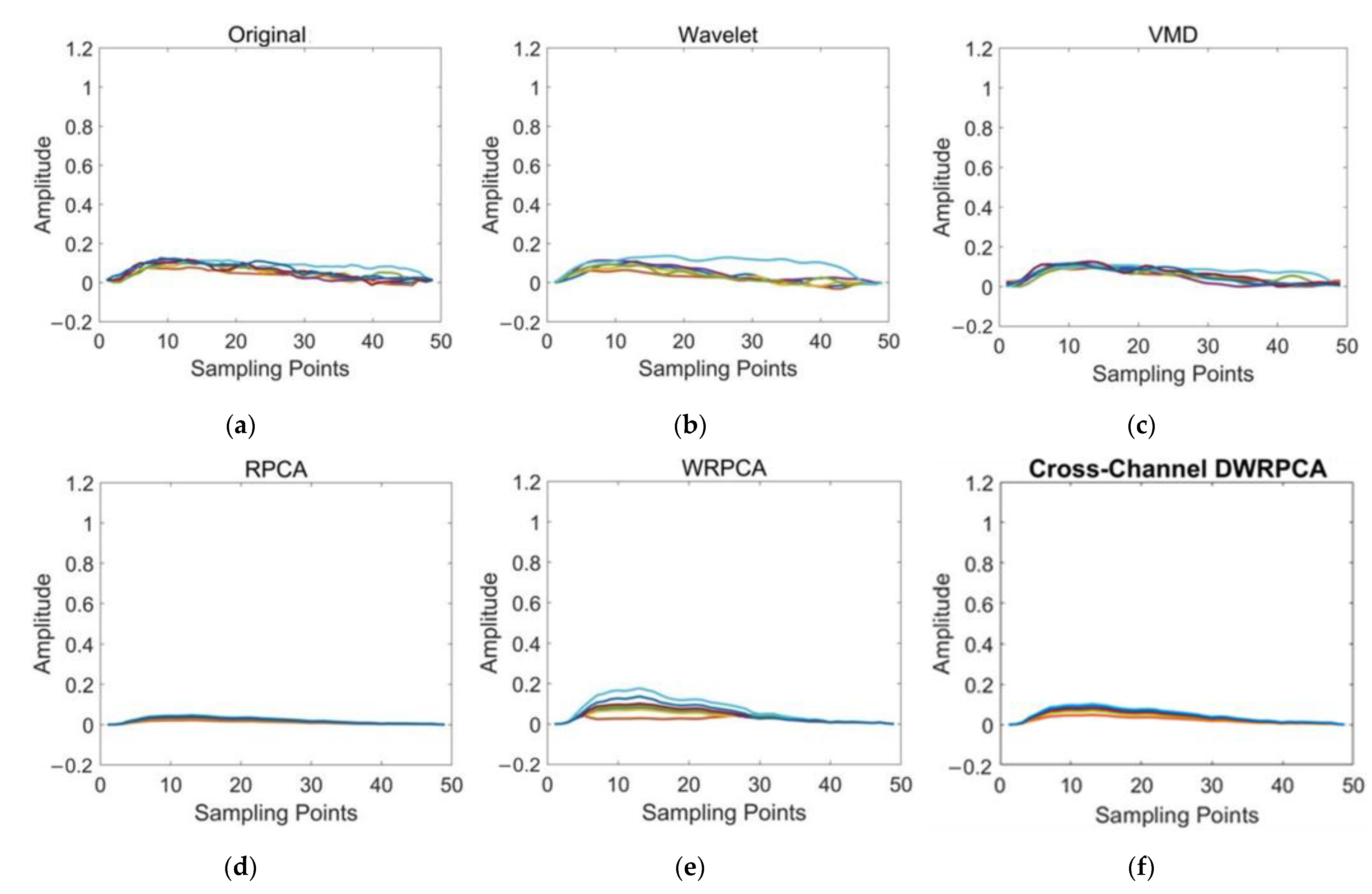 Applsci 12 02931 g009