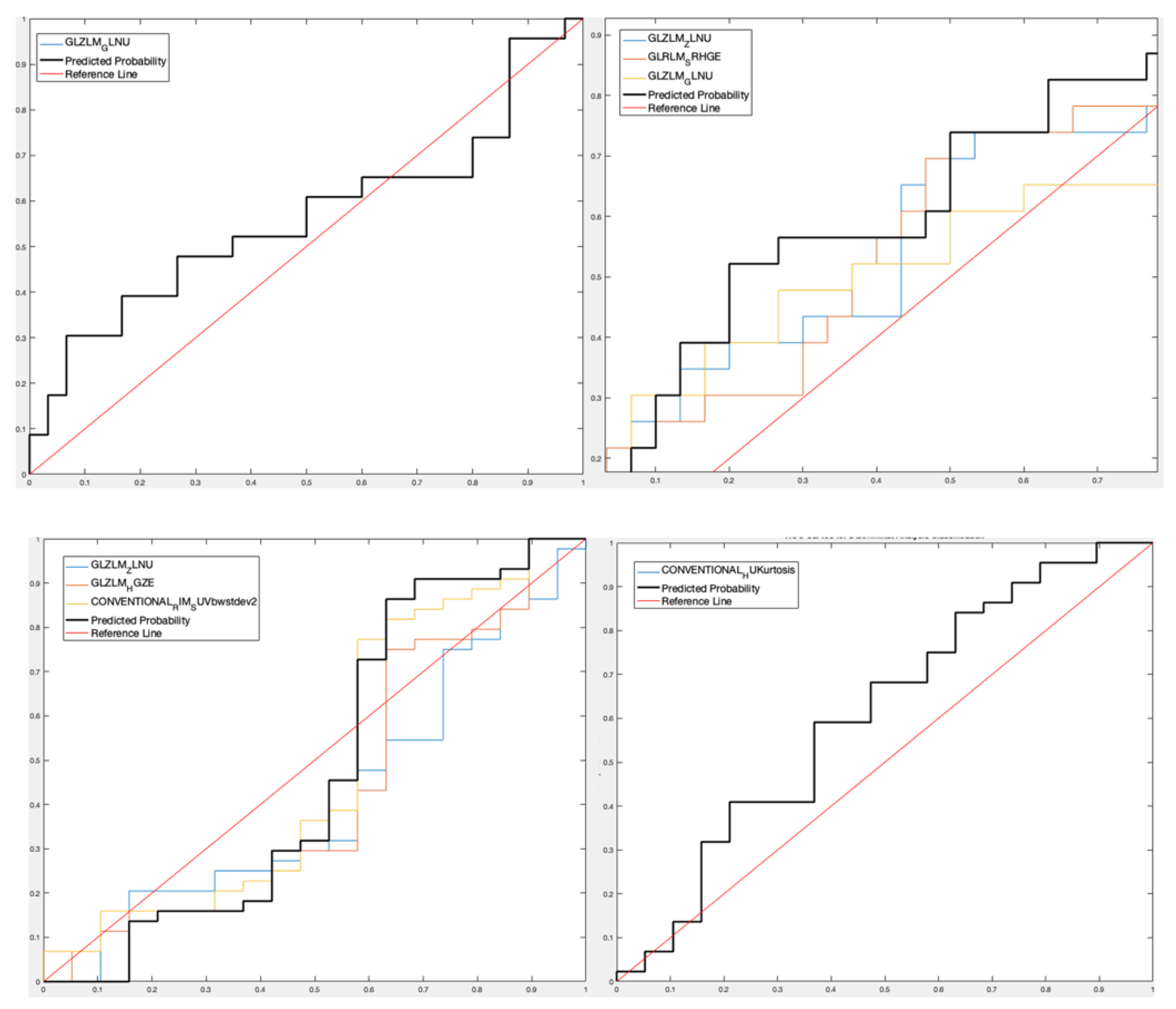 Applsci 12 02941 g002
