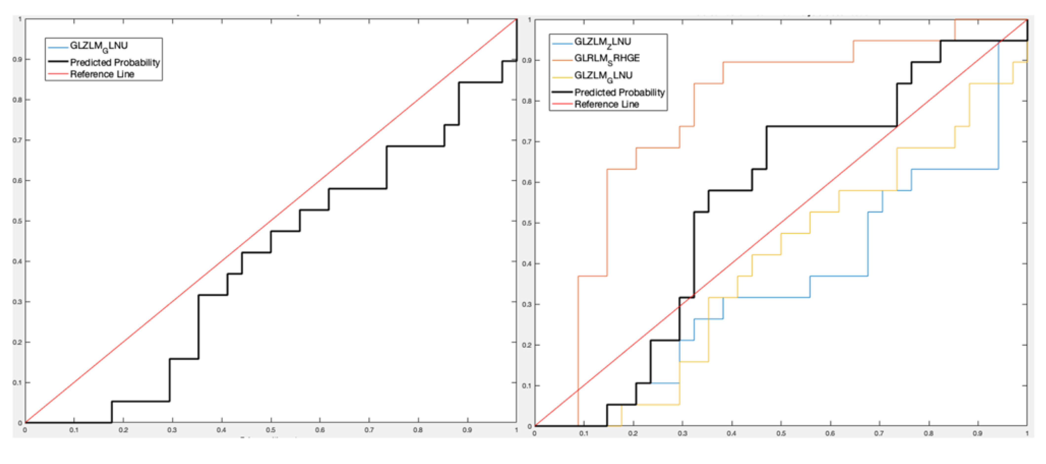 Applsci 12 02941 g003a
