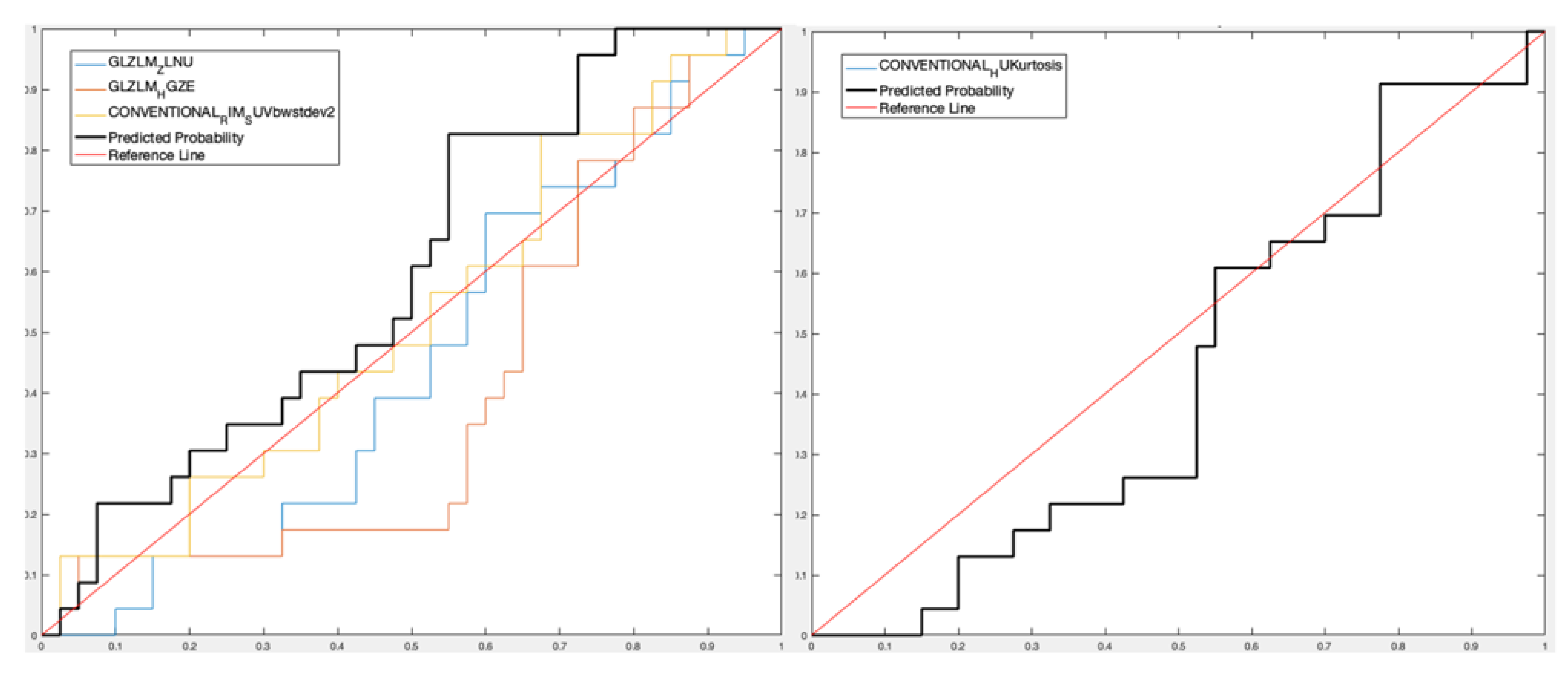 Applsci 12 02941 g003b