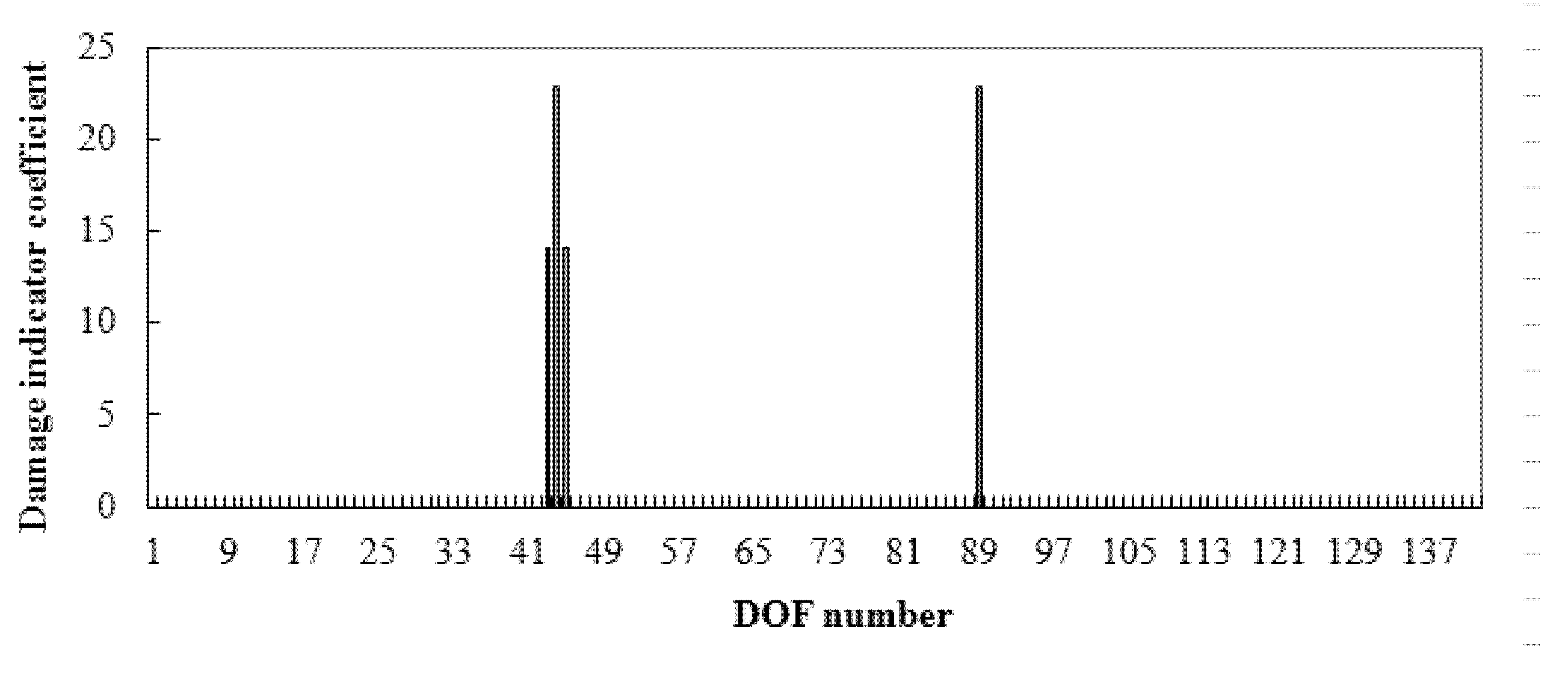 Applsci 12 02945 g004