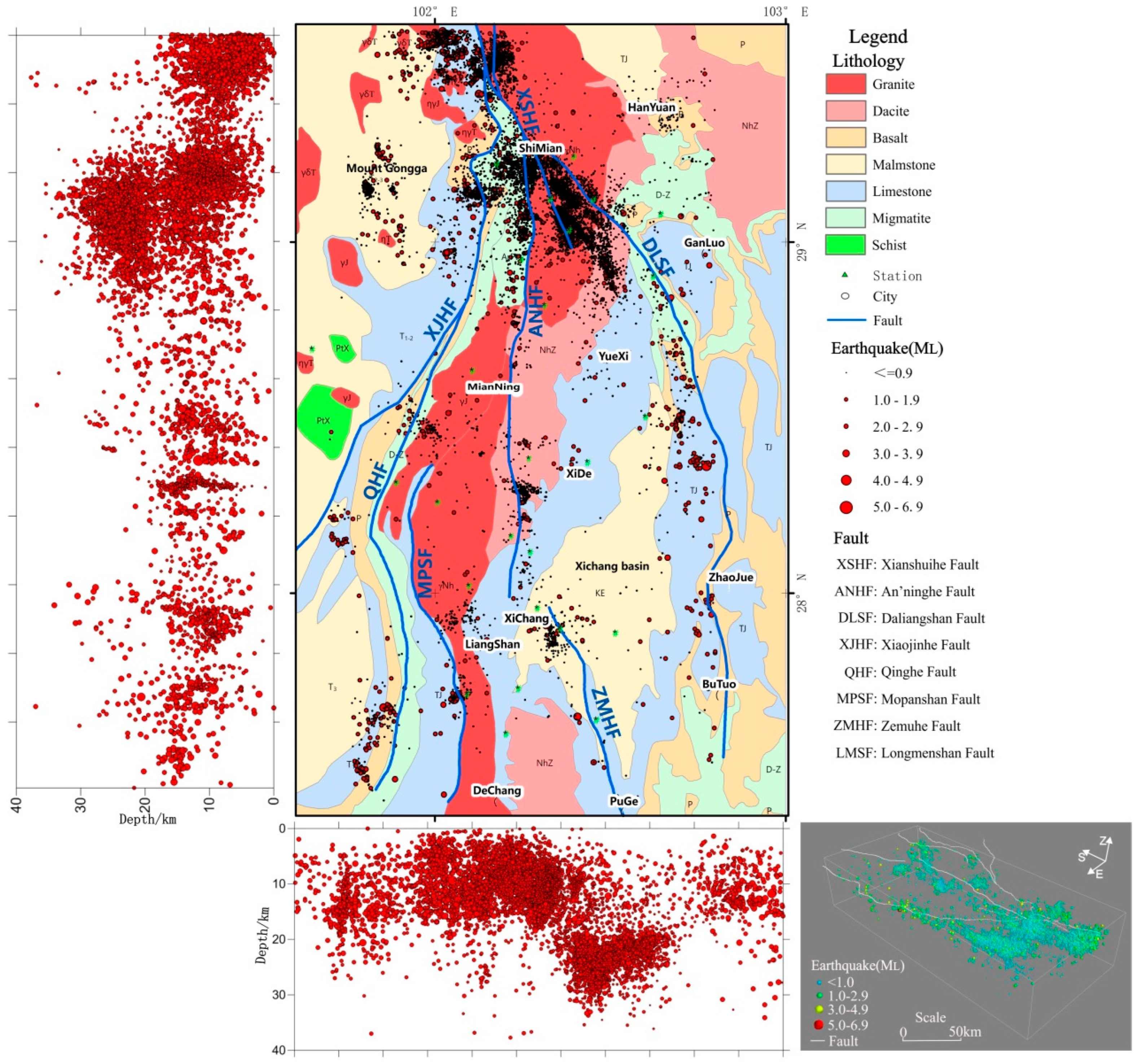 Seismological constraints on the crustal structures generated by