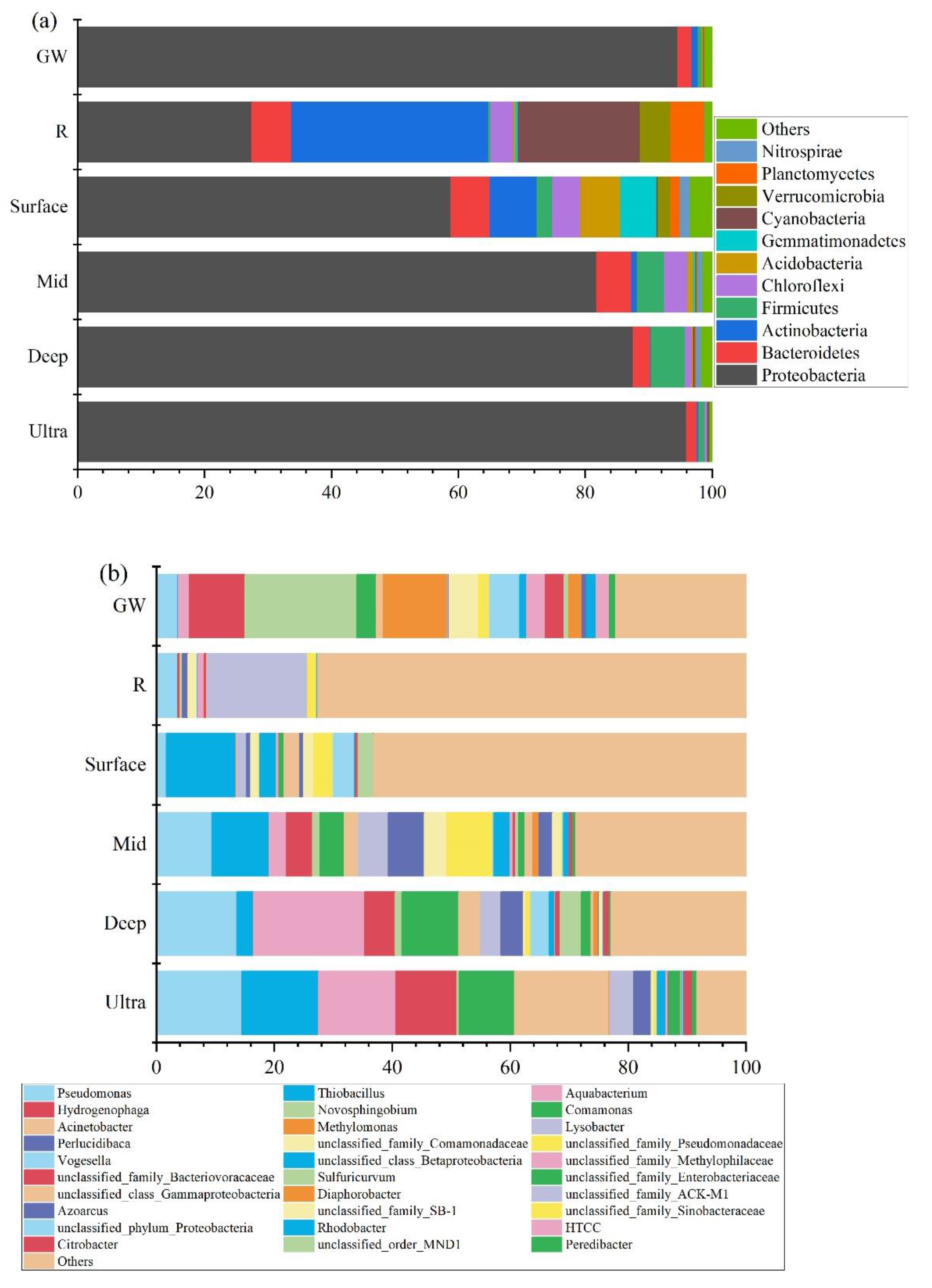 Applsci 12 02965 g002