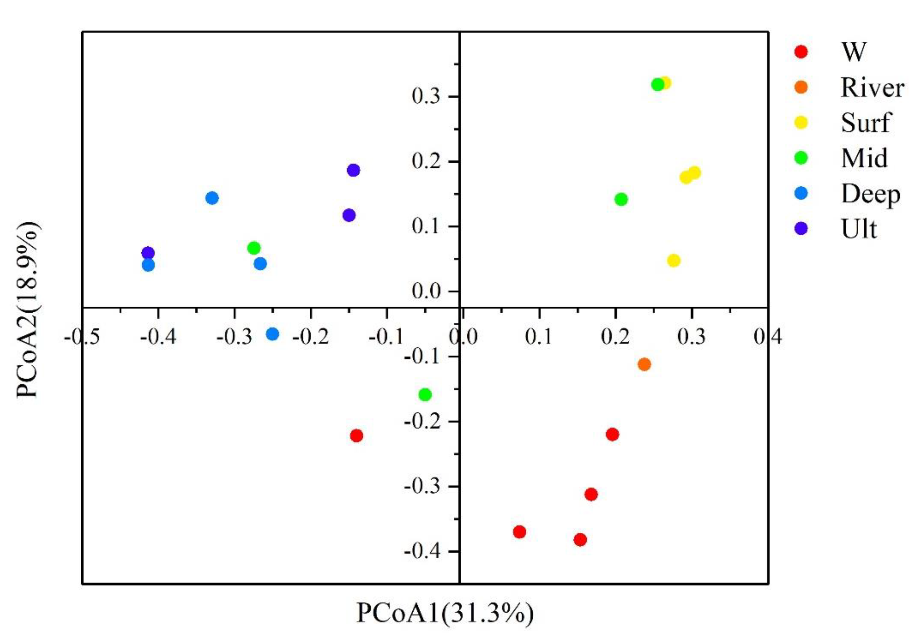 Applsci 12 02965 g003