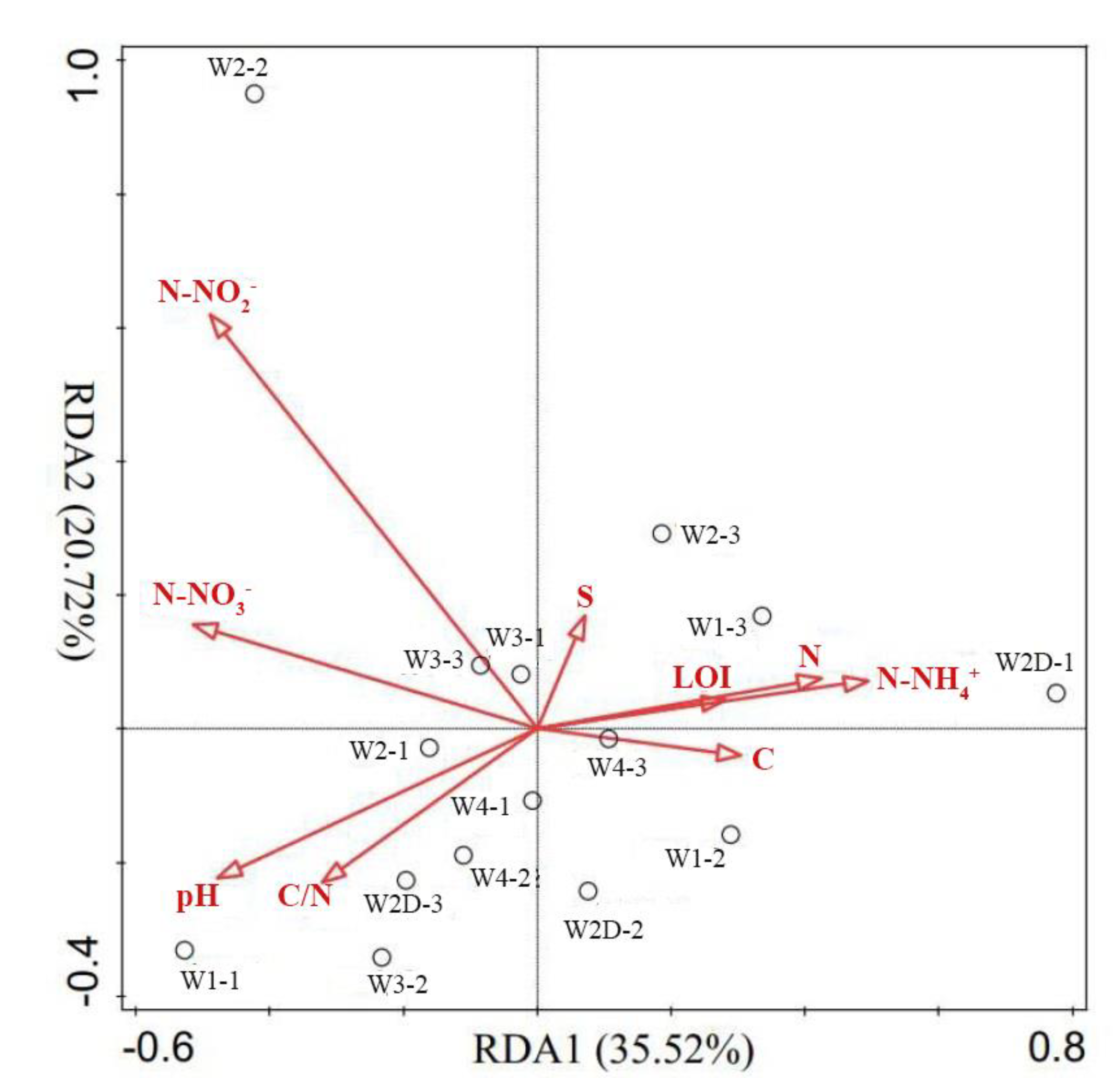 Applsci 12 02965 g004