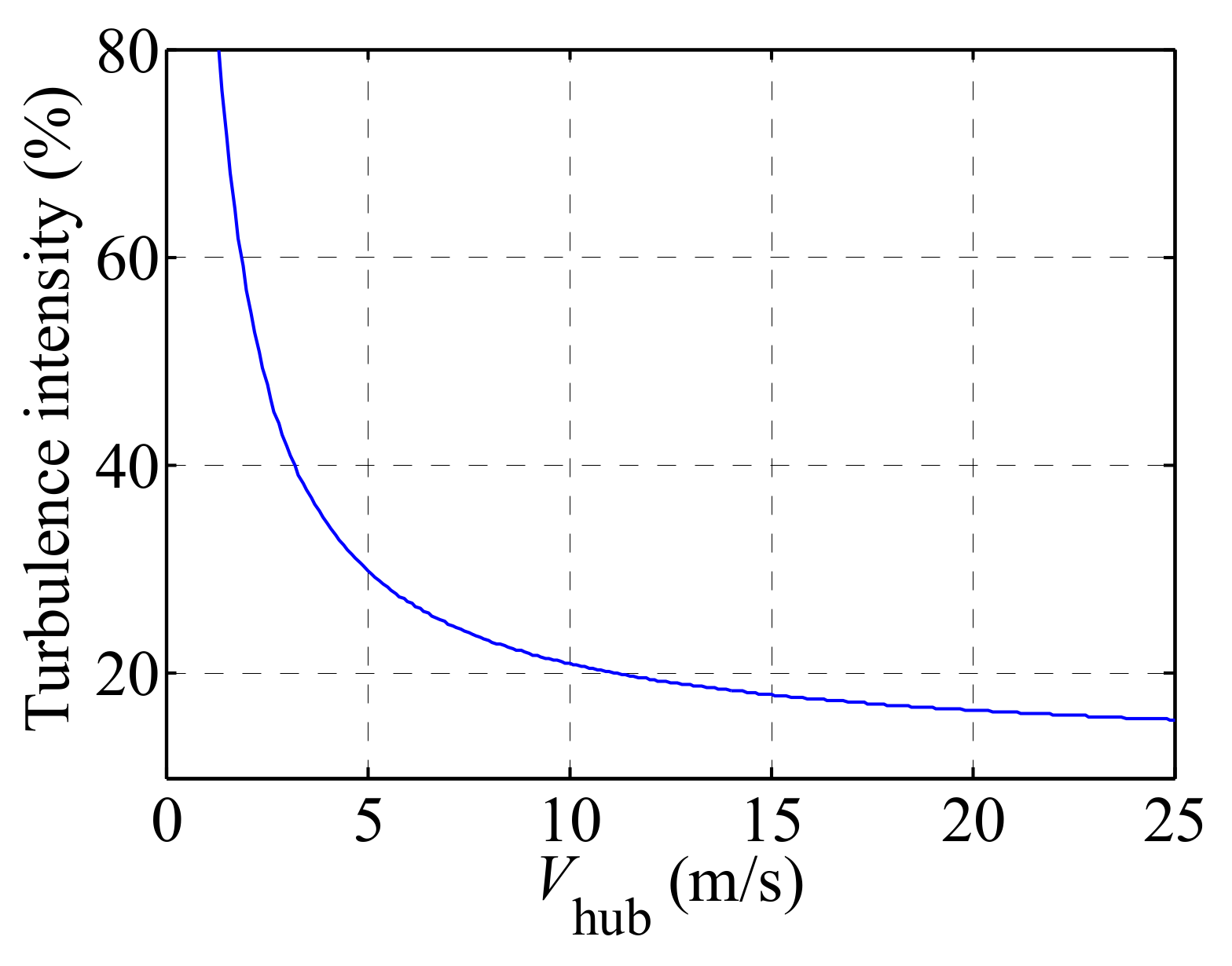 Applsci 12 02968 g002