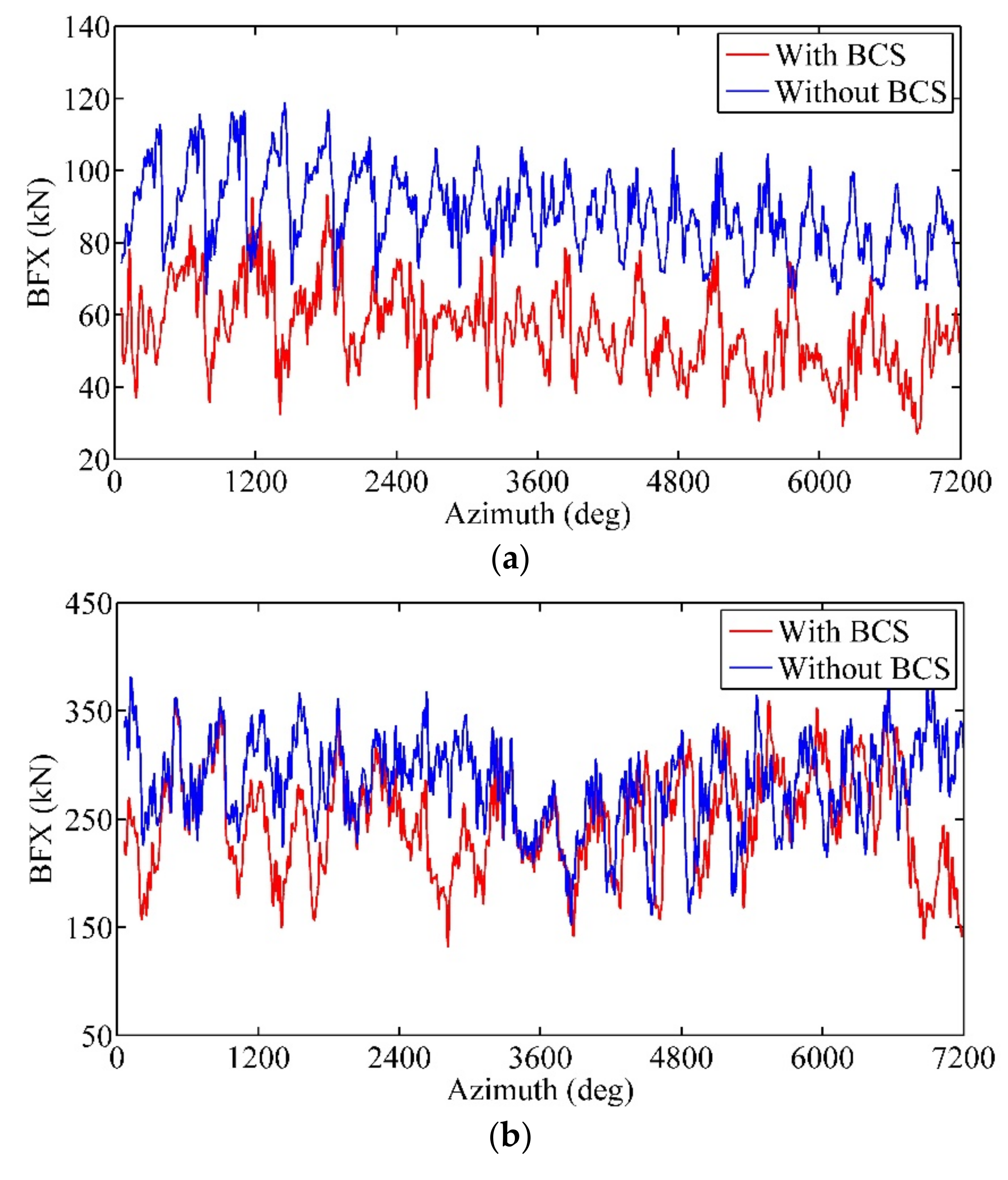 Applsci 12 02968 g015a