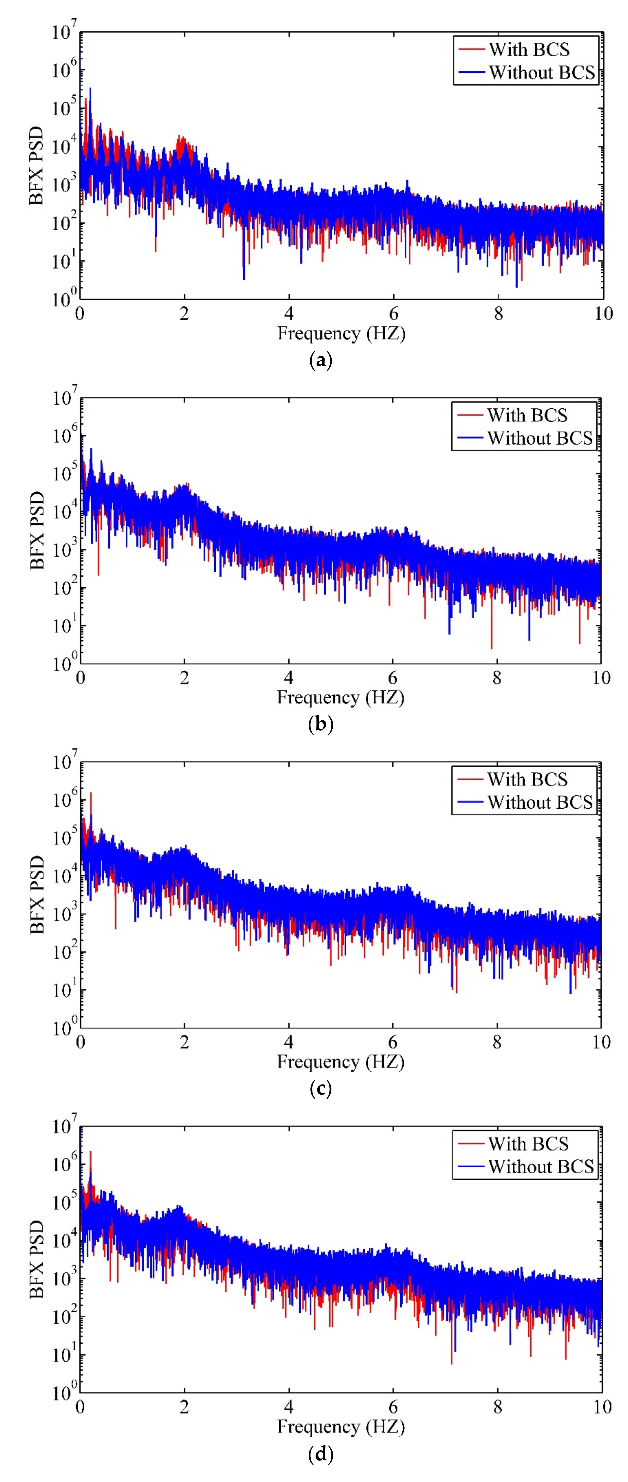 Applsci 12 02968 g017