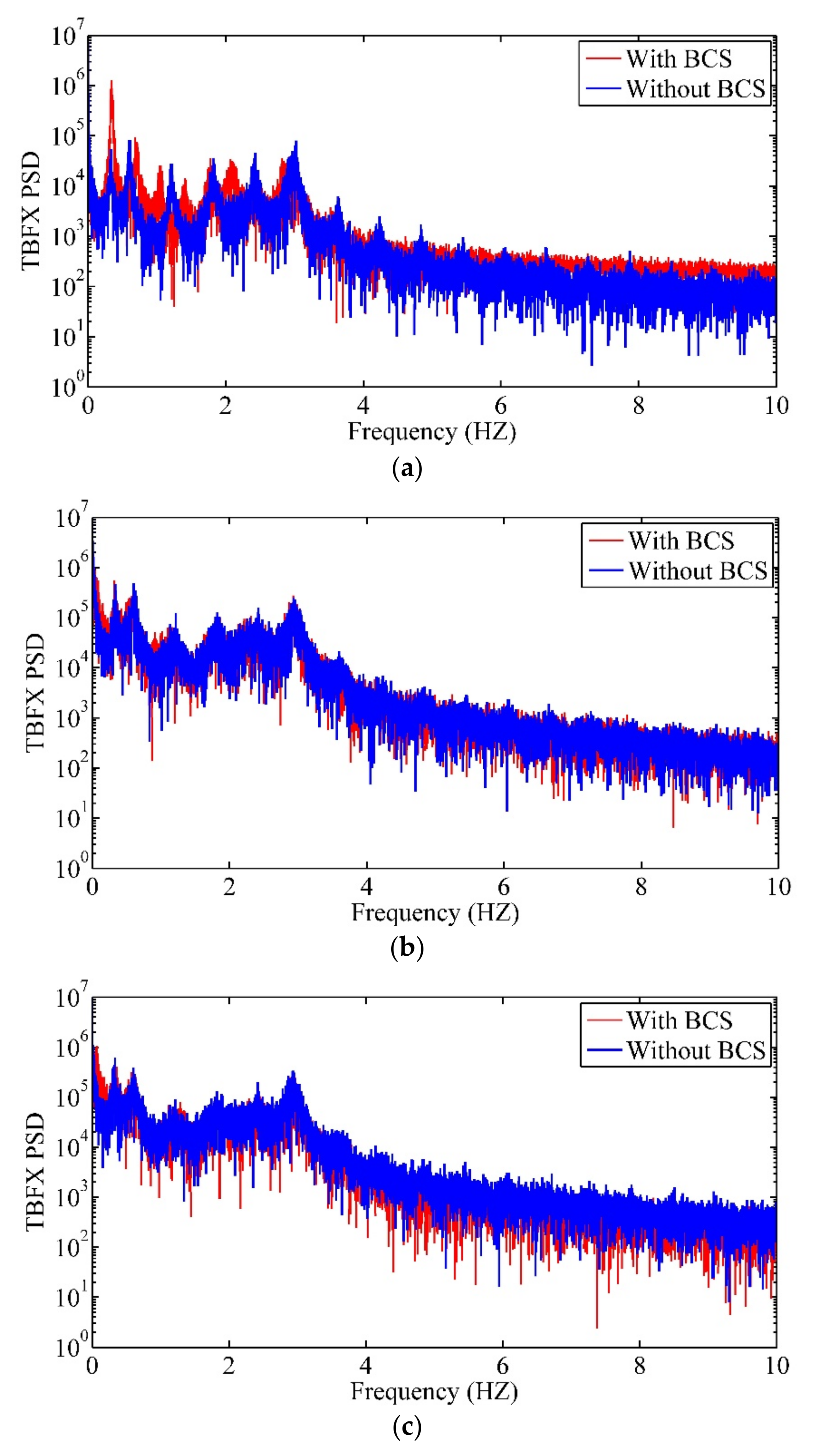 Applsci 12 02968 g018a