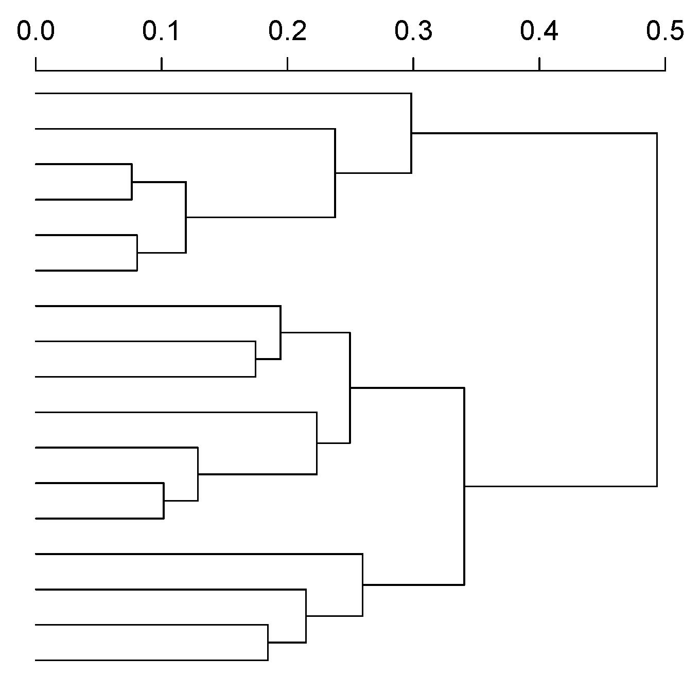 Applsci 12 02971 g005