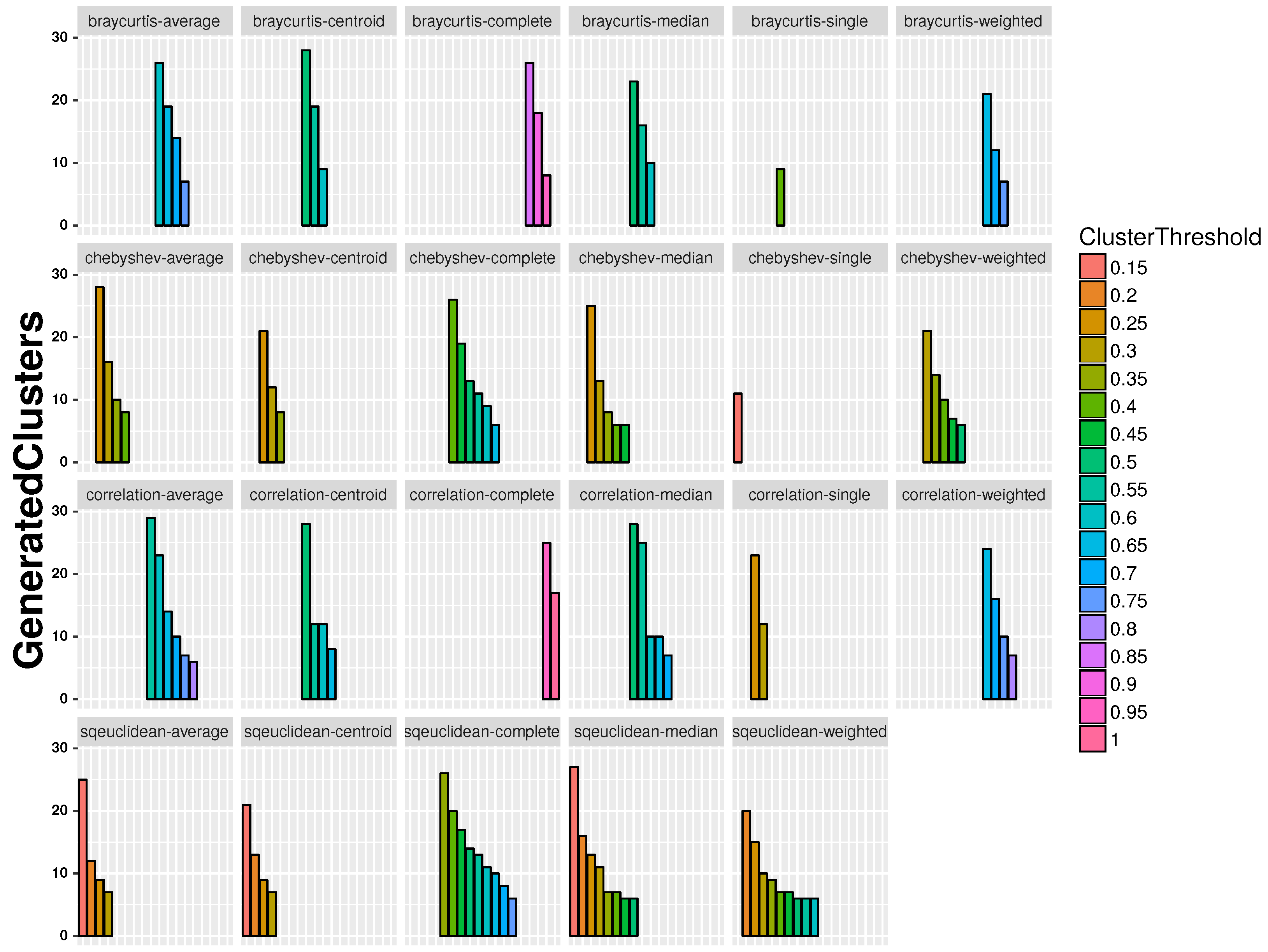 Applsci 12 02971 g007